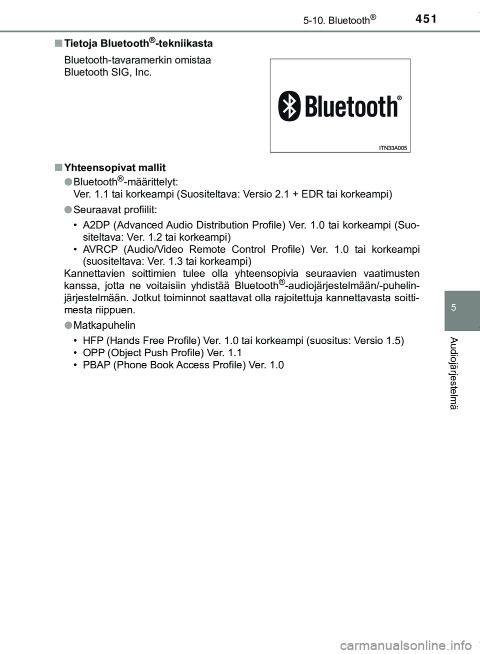TOYOTA C-HR 2018 Omistajan Käsikirja (in Finnish) 4515-10. Bluetooth®
5
Audiojärjestelmä
C-HR_HV_OM_Europe_OM10576FIn
Tietoja Bluetooth
®-tekniikasta
n Yhteensopivat mallit
lBluetooth
®-määrittelyt:
Ver. 1.1 tai korkeampi (Suositeltava: Versio TOYOTA C-HR 2018 Omistajan Käsikirja (in Finnish) 4515-10. Bluetooth®
5
Audiojärjestelmä
C-HR_HV_OM_Europe_OM10576FIn
Tietoja Bluetooth
®-tekniikasta
n Yhteensopivat mallit
lBluetooth
®-määrittelyt:
Ver. 1.1 tai korkeampi (Suositeltava: Versio