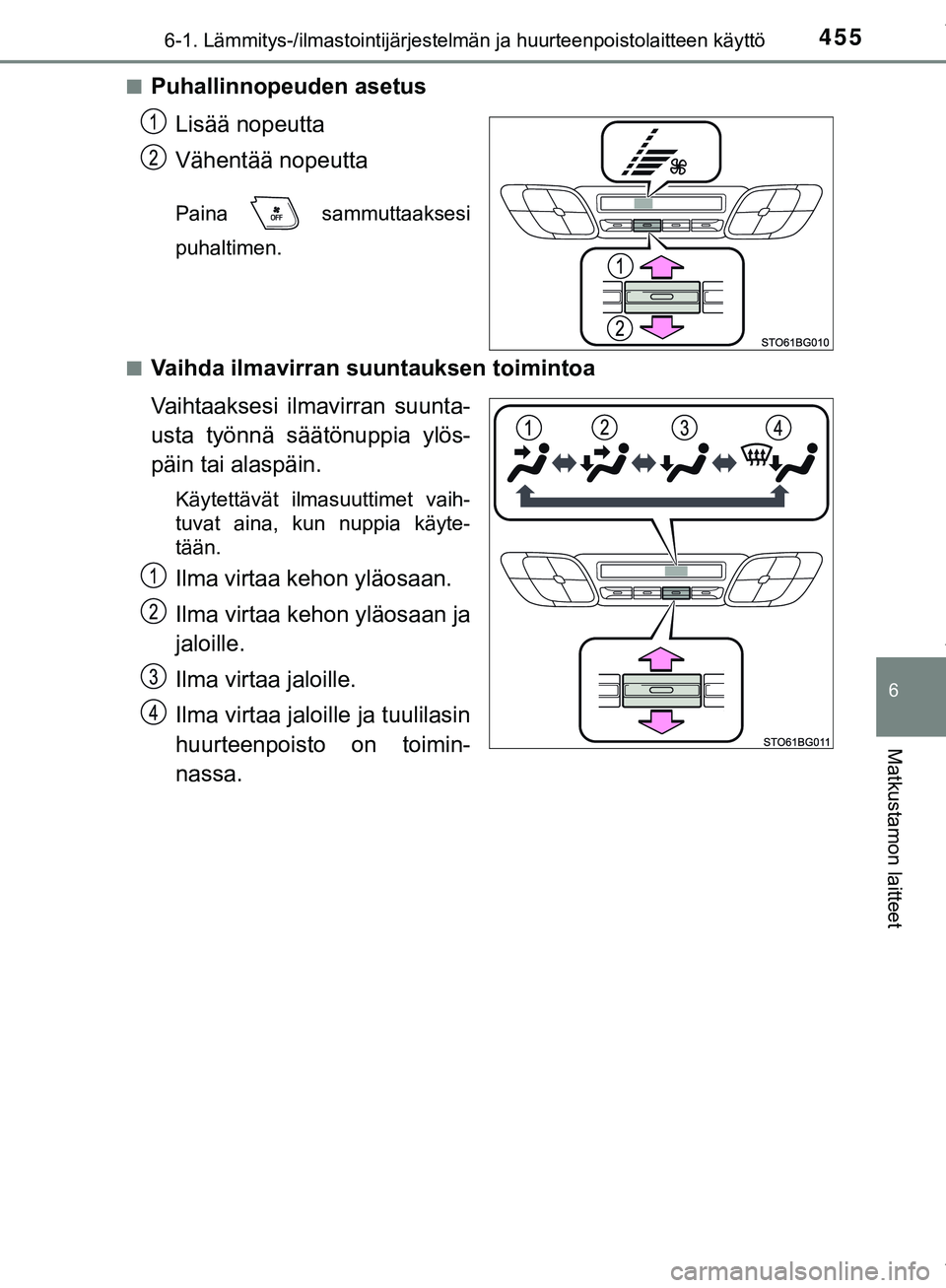 TOYOTA C-HR 2018 Omistajan Käsikirja (in Finnish) 4556-1. Lämmitys-/ilmastointijärjestelmän ja huurteenpoistolaitteen käyttö
C-HR_HV_OM_Europe_OM10576FI
6
Matkustamon laitteet
nPuhallinnopeuden asetus
Lisää nopeutta
Vähentää nopeutta
Paina TOYOTA C-HR 2018 Omistajan Käsikirja (in Finnish) 4556-1. Lämmitys-/ilmastointijärjestelmän ja huurteenpoistolaitteen käyttö
C-HR_HV_OM_Europe_OM10576FI
6
Matkustamon laitteet
nPuhallinnopeuden asetus
Lisää nopeutta
Vähentää nopeutta
Paina