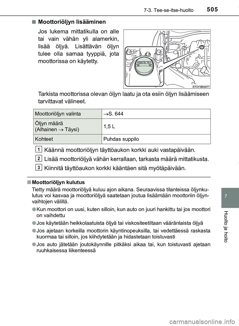 TOYOTA C-HR 2018 Omistajan Käsikirja (in Finnish) 5057-3. Tee-se-itse-huolto
C-HR_HV_OM_Europe_OM10576FI
7
Huolto ja hoito
nMoottoriöljyn lisääminen
Jos lukema mittatikulla on alle
tai vain vähän yli alamerkin,
lisää öljyä. Lisättävän öl TOYOTA C-HR 2018 Omistajan Käsikirja (in Finnish) 5057-3. Tee-se-itse-huolto
C-HR_HV_OM_Europe_OM10576FI
7
Huolto ja hoito
nMoottoriöljyn lisääminen
Jos lukema mittatikulla on alle
tai vain vähän yli alamerkin,
lisää öljyä. Lisättävän öl