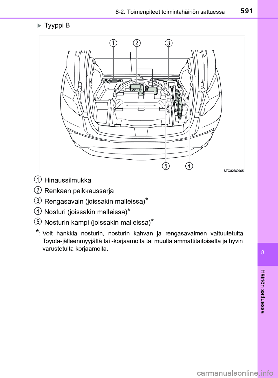 TOYOTA C-HR 2018  Omistajan Käsikirja (in Finnish) 5918-2. Toimenpiteet toimintahäiriön sattuessa
C-HR_HV_OM_Europe_OM10576FI
8
Häiriön sattuessa
Ty y p p i  B
Hinaussilmukka
Renkaan paikkaussarja
Rengasavain (joissakin malleissa)
*
Nosturi (jo