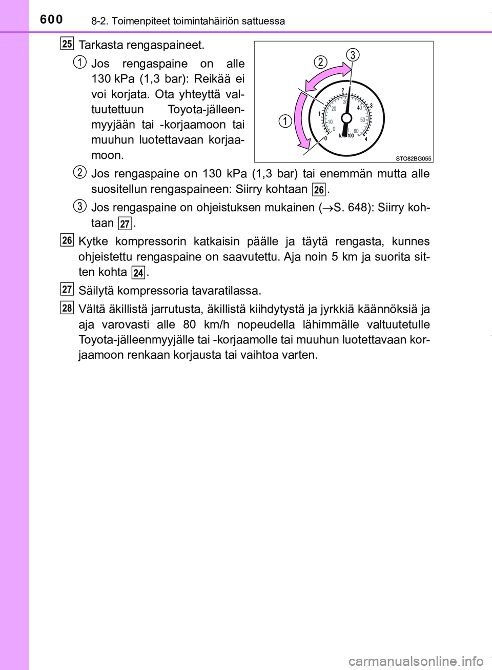 TOYOTA C-HR 2018  Omistajan Käsikirja (in Finnish) 6008-2. Toimenpiteet toimintahäiriön sattuessa
C-HR_HV_OM_Europe_OM10576FI
Tarkasta rengaspaineet.Jos rengaspaine on alle
130 kPa (1,3 bar): Reikää ei
voi korjata. Ota yhteyttä val-
tuutettuun To