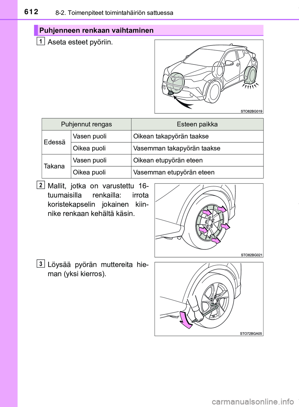 TOYOTA C-HR 2018  Omistajan Käsikirja (in Finnish) 6128-2. Toimenpiteet toimintahäiriön sattuessa
C-HR_HV_OM_Europe_OM10576FI
Aseta esteet pyöriin.
Mallit, jotka on varustettu 16-
tuumaisilla renkailla: irrota
koristekapselin jokainen kiin-
nike re