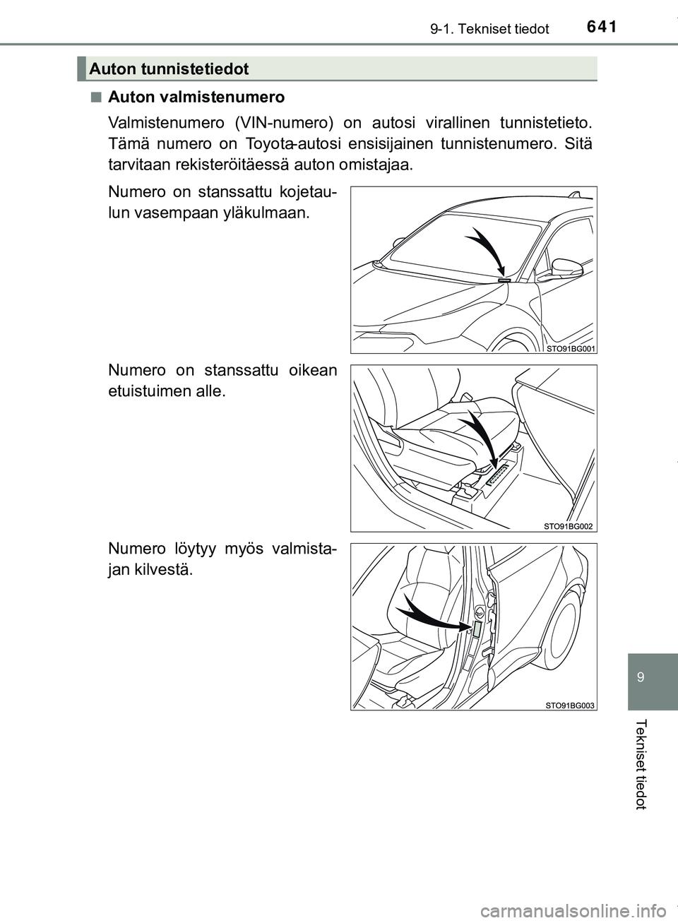 TOYOTA C-HR 2018  Omistajan Käsikirja (in Finnish) 6419-1. Tekniset tiedot
C-HR_HV_OM_Europe_OM10576FI
9
Tekniset tiedot
nAuton valmistenumero
Valmistenumero (VIN-numero) on autosi virallinen tunnistetieto.
Tämä numero on  Toyota-autosi ensisijainen
