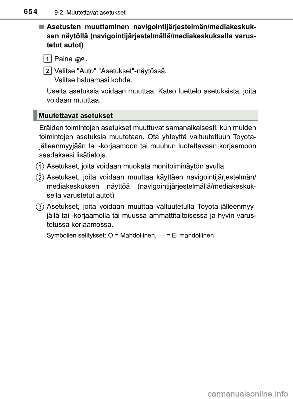 TOYOTA C-HR 2018  Omistajan Käsikirja (in Finnish) 6549-2. Muutettavat asetukset
C-HR_HV_OM_Europe_OM10576FIn
Asetusten muuttaminen navigointijärjestelmän/mediakeskuk-
sen näytöllä (navigointijärjestelmällä/mediakeskuksella varus-
tetut autot)