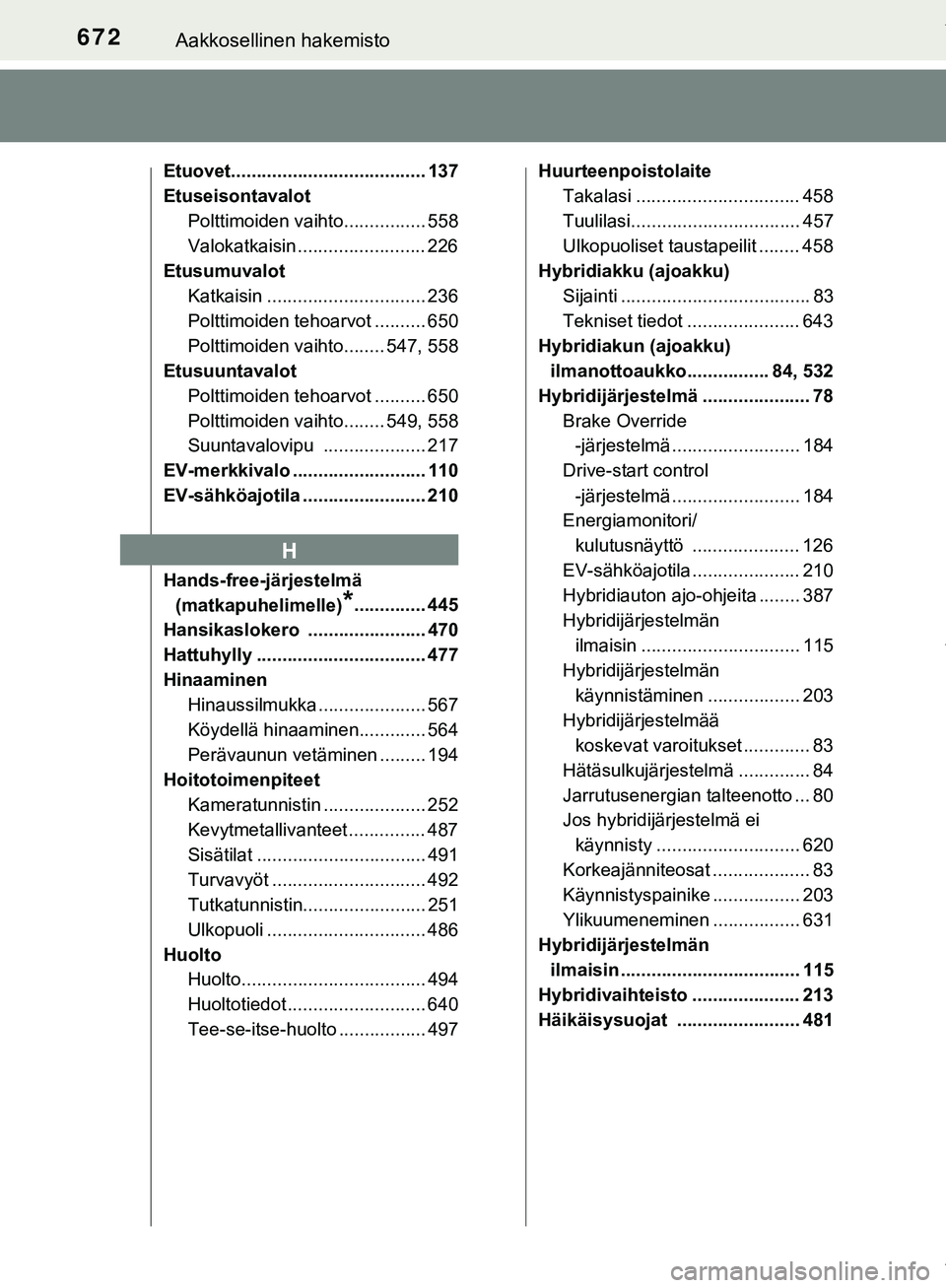 TOYOTA C-HR 2018  Omistajan Käsikirja (in Finnish) 672Aakkosellinen hakemisto
C-HR_HV_OM_Europe_OM10576FI
Etuovet...................................... 137
EtuseisontavalotPolttimoiden vaihto................ 558
Valokatkaisin .........................