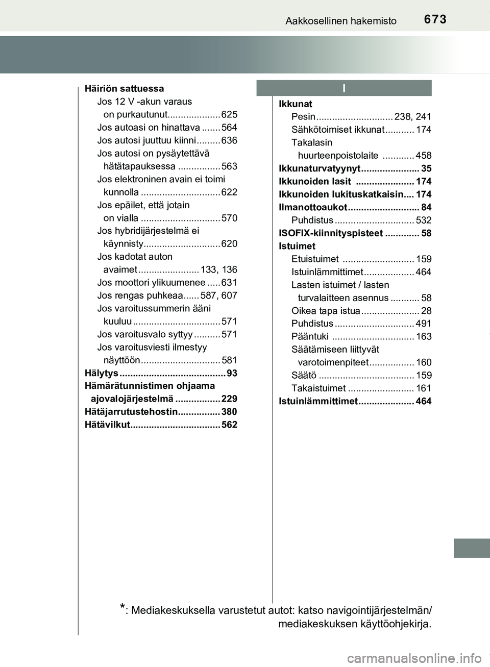 TOYOTA C-HR 2018  Omistajan Käsikirja (in Finnish) 673Aakkosellinen hakemisto
C-HR_HV_OM_Europe_OM10576FI
Häiriön sattuessaJos 12 V -akun varaus 
on purkautunut.................... 625
Jos autoasi on hinattava ....... 564
Jos autosi juuttuu kiinni .