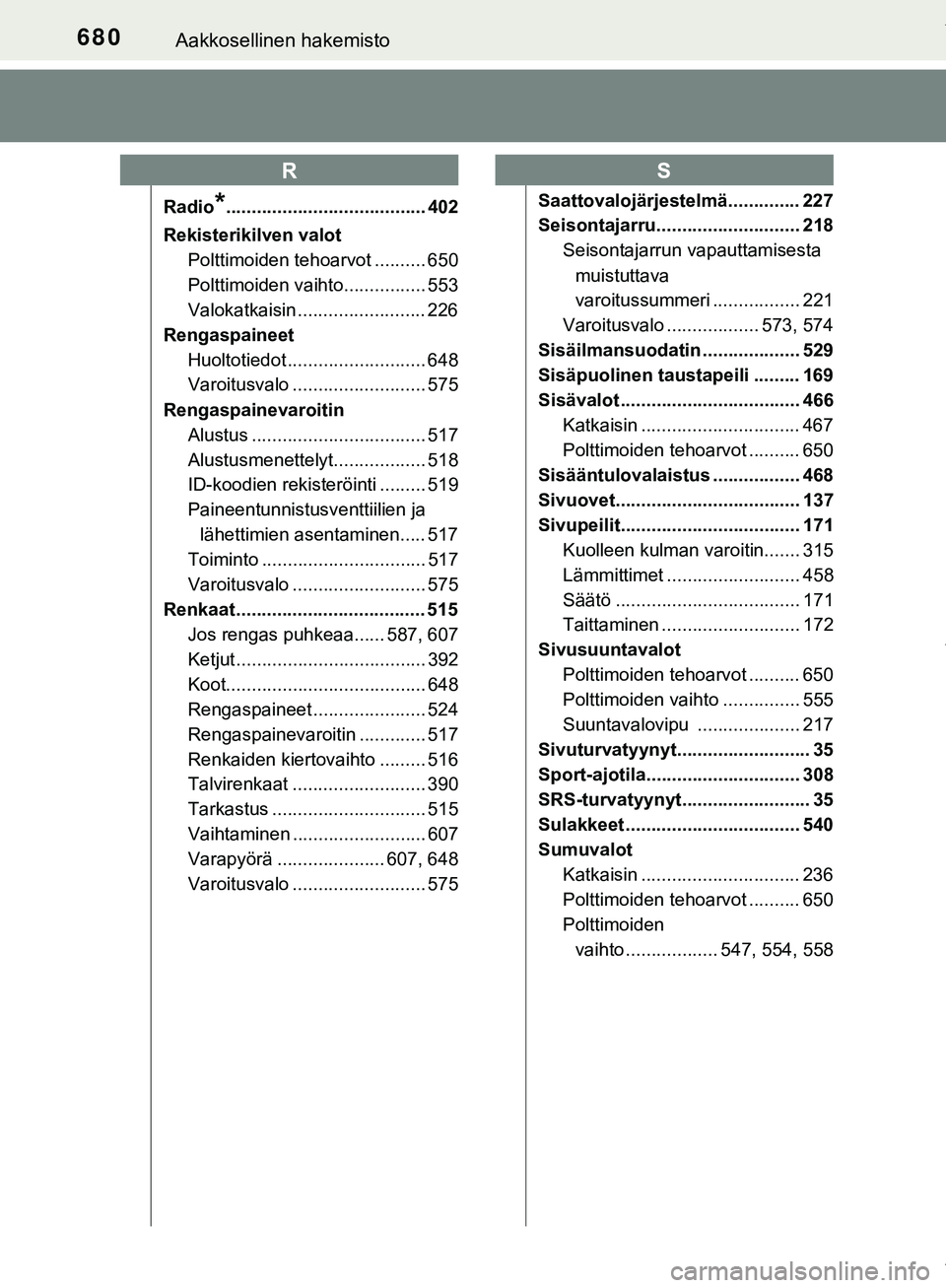 TOYOTA C-HR 2018  Omistajan Käsikirja (in Finnish) 680Aakkosellinen hakemisto
C-HR_HV_OM_Europe_OM10576FI
Radio*....................................... 402
Rekisterikilven valot Polttimoiden tehoarvot .......... 650
Polttimoiden vaihto................