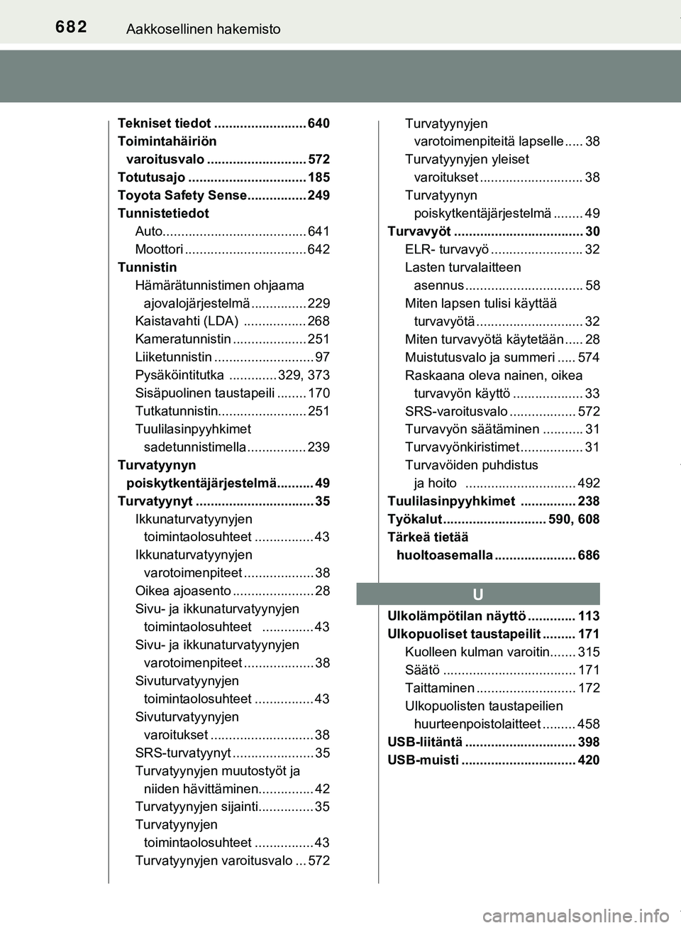 TOYOTA C-HR 2018 Omistajan Käsikirja (in Finnish) 682Aakkosellinen hakemisto
C-HR_HV_OM_Europe_OM10576FI
Tekniset tiedot ......................... 640
Toimintahäiriön varoitusvalo ........................... 572
Totutusajo ......................... TOYOTA C-HR 2018 Omistajan Käsikirja (in Finnish) 682Aakkosellinen hakemisto
C-HR_HV_OM_Europe_OM10576FI
Tekniset tiedot ......................... 640
Toimintahäiriön varoitusvalo ........................... 572
Totutusajo .........................