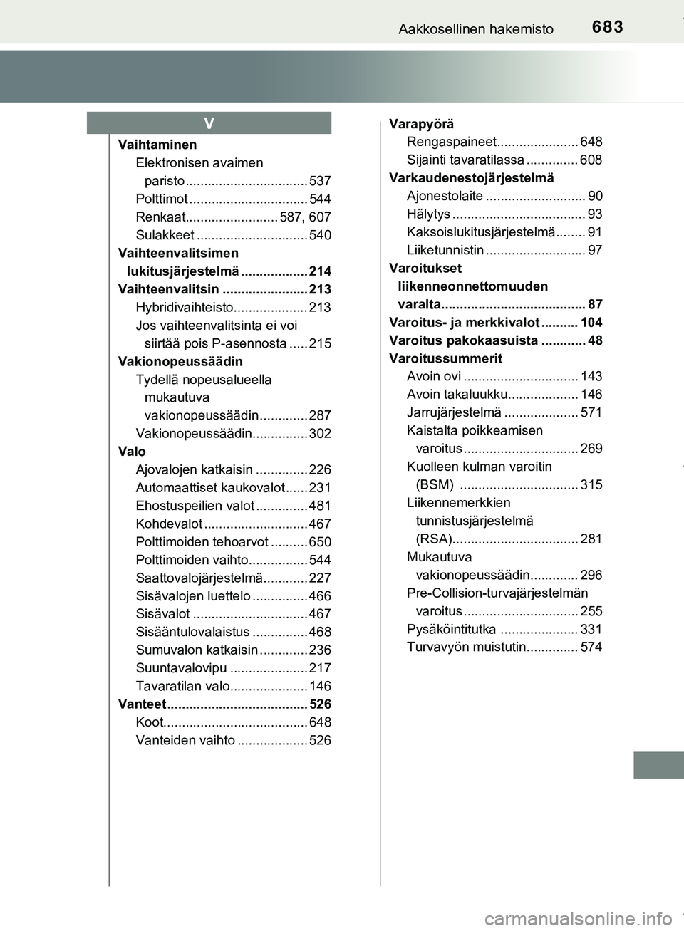 TOYOTA C-HR 2018 Omistajan Käsikirja (in Finnish) 683Aakkosellinen hakemisto
C-HR_HV_OM_Europe_OM10576FI
VaihtaminenElektronisen avaimen
paristo ................................. 537
Polttimot ................................ 544
Renkaat............ TOYOTA C-HR 2018 Omistajan Käsikirja (in Finnish) 683Aakkosellinen hakemisto
C-HR_HV_OM_Europe_OM10576FI
VaihtaminenElektronisen avaimen
paristo ................................. 537
Polttimot ................................ 544
Renkaat............