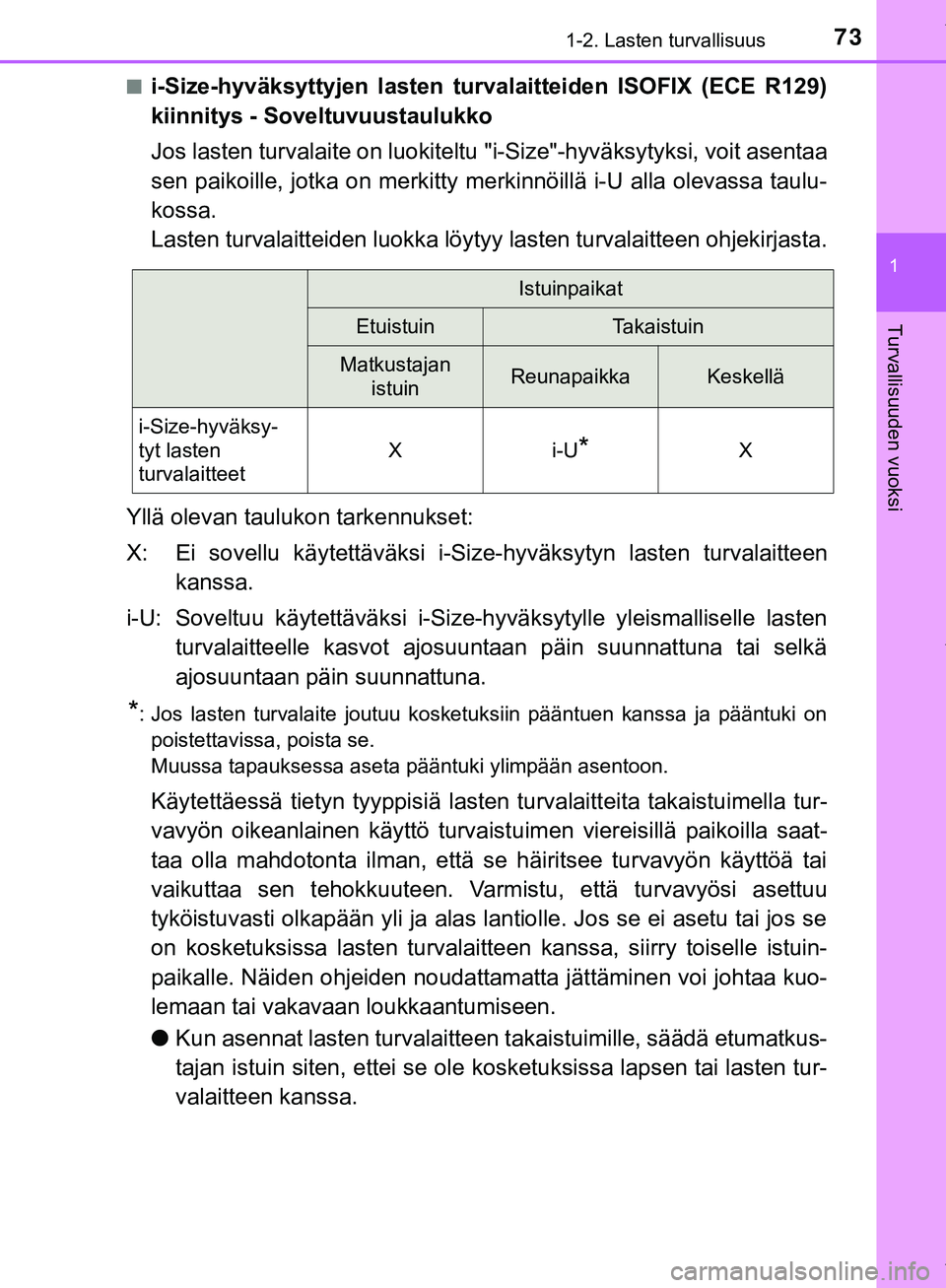 TOYOTA C-HR 2018  Omistajan Käsikirja (in Finnish) 731-2. Lasten turvallisuus
1
Turvallisuuden vuoksi
C-HR_HV_OM_Europe_OM10576FIn
i-Size-hyväksyttyjen lasten turvalaitteiden ISOFIX (ECE R129)
kiinnitys - Soveltuvuustaulukko
Jos lasten turvalaite on 