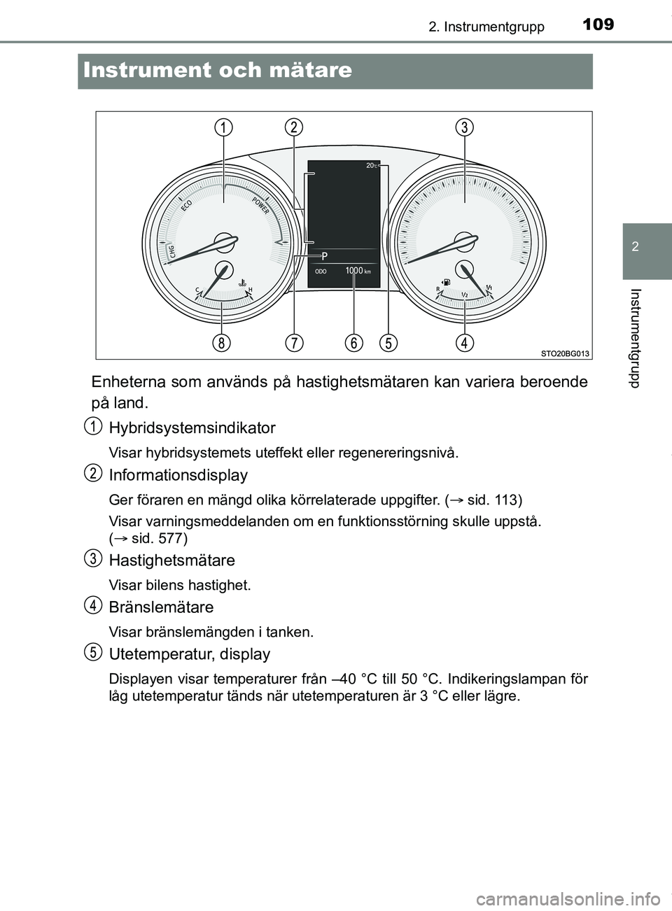 TOYOTA C-HR 2018 Bruksanvisningar (in Swedish) 109
2
2. Instrumentgrupp
Instrumentgrupp
C-HR_HV_OM_Europe_OM10576SE
Instrument och mätare
Enheterna som används på hastighetsmätaren kan variera beroende
på land.
Hybridsystemsindikator
Visar hy TOYOTA C-HR 2018 Bruksanvisningar (in Swedish) 109
2
2. Instrumentgrupp
Instrumentgrupp
C-HR_HV_OM_Europe_OM10576SE
Instrument och mätare
Enheterna som används på hastighetsmätaren kan variera beroende
på land.
Hybridsystemsindikator
Visar hy