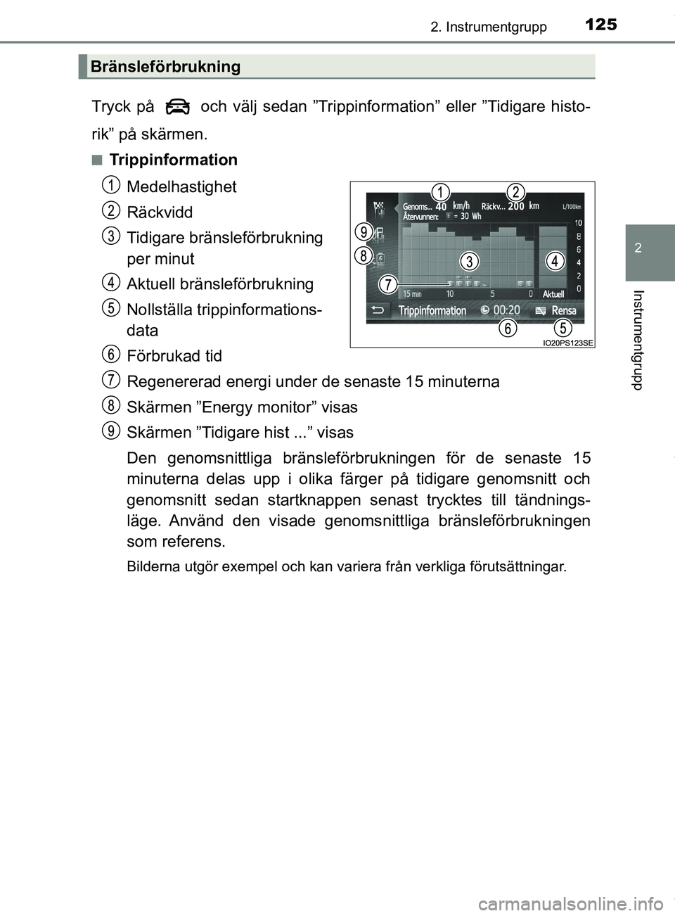 TOYOTA C-HR 2018 Bruksanvisningar (in Swedish) 1252. Instrumentgrupp
2
Instrumentgrupp
C-HR_HV_OM_Europe_OM10576SE
Tryck på och välj sedan ”Trippinformation” eller ”Tidigare histo-
rik” på skärmen.
nTrippinformation Medelhastighet
R TOYOTA C-HR 2018 Bruksanvisningar (in Swedish) 1252. Instrumentgrupp
2
Instrumentgrupp
C-HR_HV_OM_Europe_OM10576SE
Tryck på och välj sedan ”Trippinformation” eller ”Tidigare histo-
rik” på skärmen.
nTrippinformation Medelhastighet
R