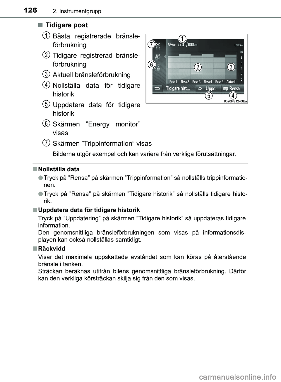 TOYOTA C-HR 2018 Bruksanvisningar (in Swedish) 1262. Instrumentgrupp
C-HR_HV_OM_Europe_OM10576SEn
Tidigare post
Bästa registrerade bränsle-
förbrukning
Tidigare registrerad bränsle-
förbrukning
Aktuell bränsleförbrukning
Nollställa data f TOYOTA C-HR 2018 Bruksanvisningar (in Swedish) 1262. Instrumentgrupp
C-HR_HV_OM_Europe_OM10576SEn
Tidigare post
Bästa registrerade bränsle-
förbrukning
Tidigare registrerad bränsle-
förbrukning
Aktuell bränsleförbrukning
Nollställa data f