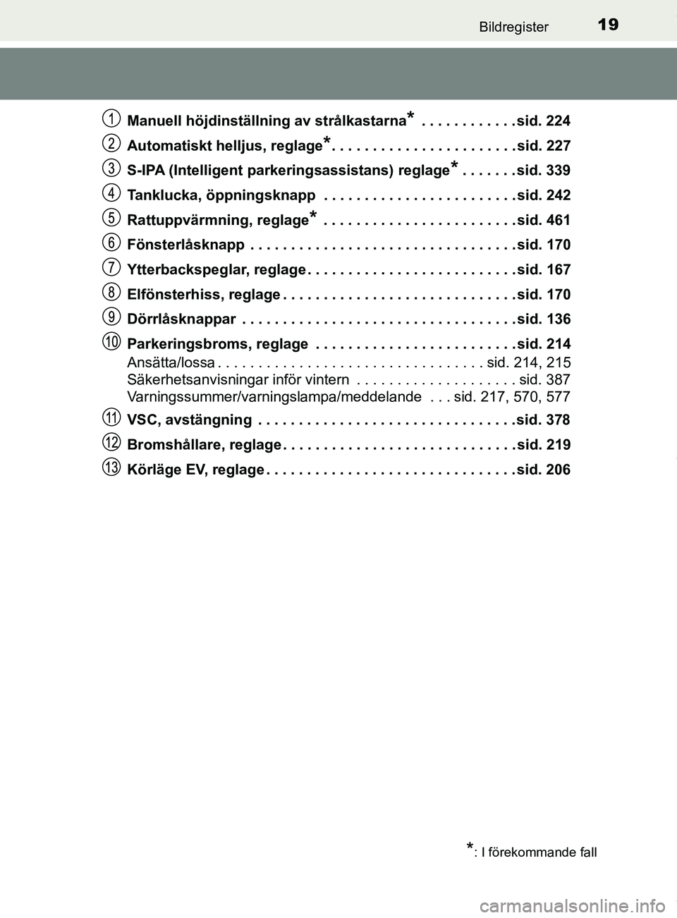 TOYOTA C-HR 2018  Bruksanvisningar (in Swedish) 19Bildregister
C-HR_HV_OM_Europe_OM10576SEManuell höjdinställning av strålkastarna
* . . . . . . . . . . . . sid. 224
Automatiskt helljus, reglage
*. . . . . . . . . . . . . . . . . . . . . . . sid