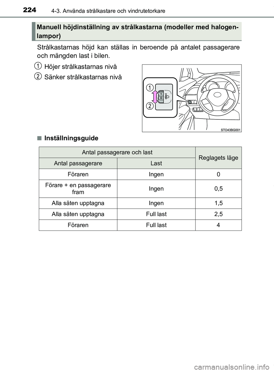 TOYOTA C-HR 2018  Bruksanvisningar (in Swedish) 2244-3. Använda strålkastare och vindrutetorkare
C-HR_HV_OM_Europe_OM10576SE
Strålkastarnas höjd kan ställas in beroende på antalet passagerare
och mängden last i bilen.Höjer strålkastarnas n