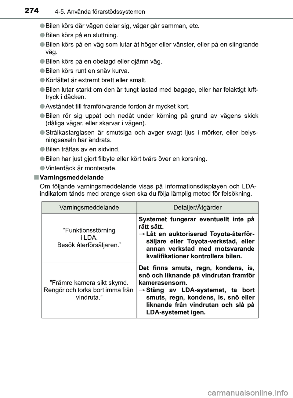 TOYOTA C-HR 2018 Bruksanvisningar (in Swedish) 2744-5. Använda förarstödssystemen
C-HR_HV_OM_Europe_OM10576SEl
Bilen körs där vägen delar sig, vägar går samman, etc.
l Bilen körs på en sluttning.
l Bilen körs på en väg som lutar åt h TOYOTA C-HR 2018 Bruksanvisningar (in Swedish) 2744-5. Använda förarstödssystemen
C-HR_HV_OM_Europe_OM10576SEl
Bilen körs där vägen delar sig, vägar går samman, etc.
l Bilen körs på en sluttning.
l Bilen körs på en väg som lutar åt h