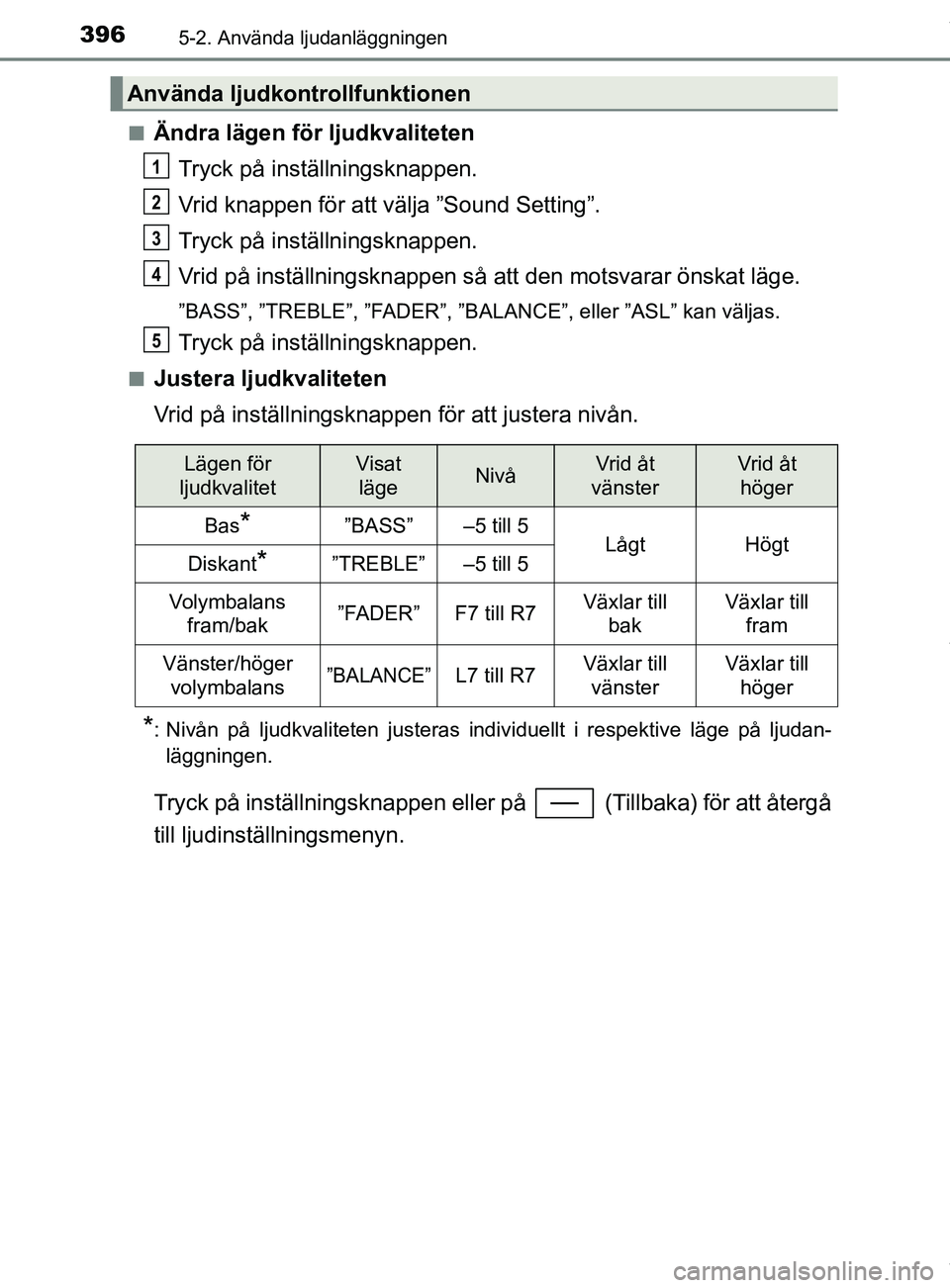 TOYOTA C-HR 2018 Bruksanvisningar (in Swedish) 3965-2. Använda ljudanläggningen
C-HR_HV_OM_Europe_OM10576SEn
Ändra lägen för ljudkvaliteten
Tryck på inställningsknappen.
Vrid knappen för att välja ”Sound Setting”.
Tryck på inställni TOYOTA C-HR 2018 Bruksanvisningar (in Swedish) 3965-2. Använda ljudanläggningen
C-HR_HV_OM_Europe_OM10576SEn
Ändra lägen för ljudkvaliteten
Tryck på inställningsknappen.
Vrid knappen för att välja ”Sound Setting”.
Tryck på inställni