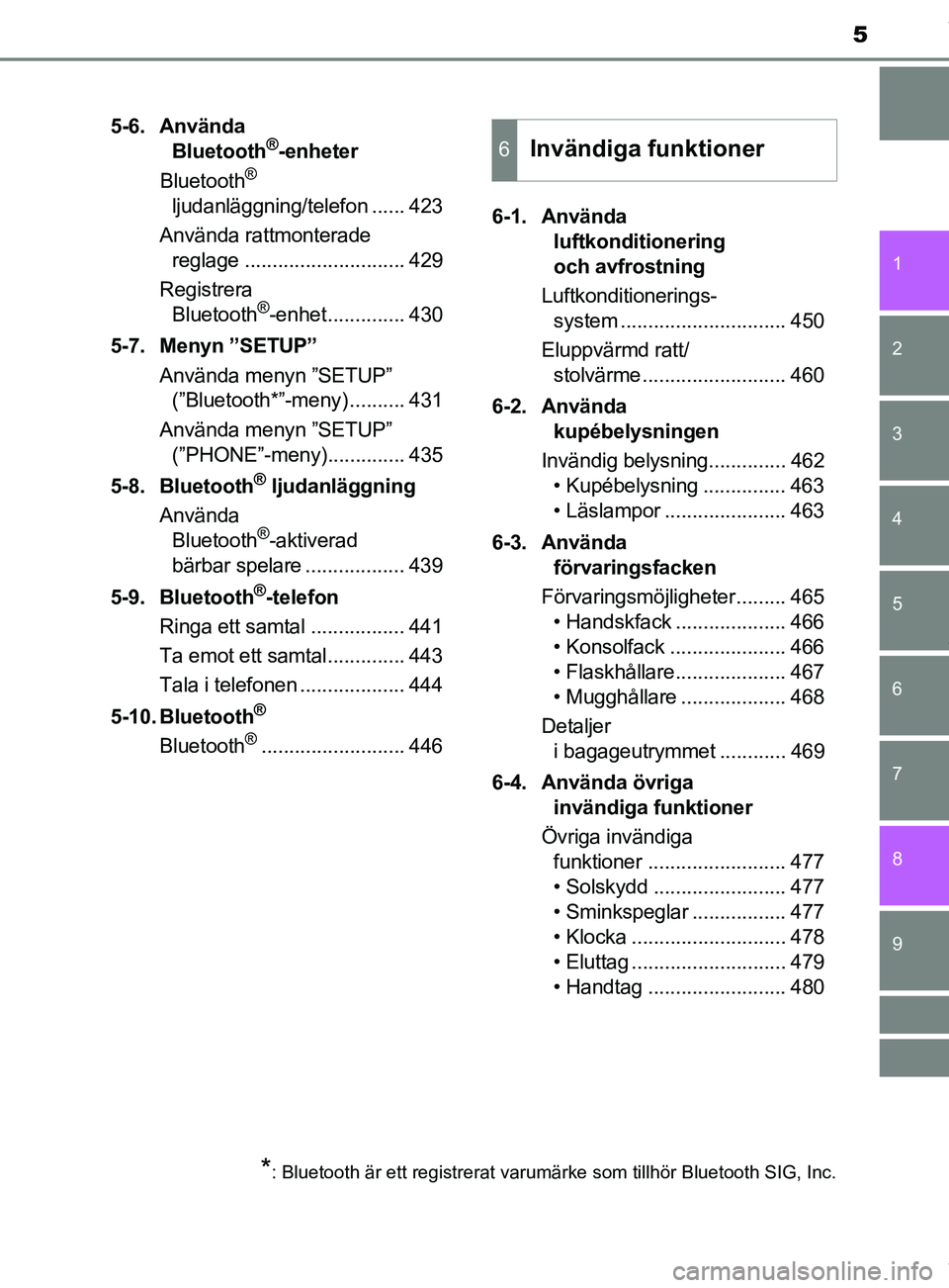 TOYOTA C-HR 2018  Bruksanvisningar (in Swedish) 5
1
6 5
4
3
2
C-HR_HV_OM_Europe_OM10576SE
9
8
7
5-6. Använda Bluetooth®-enheter
Bluetooth® 
ljudanläggning/telefon ...... 423
Använda rattmonterade  reglage ............................. 429
Regi