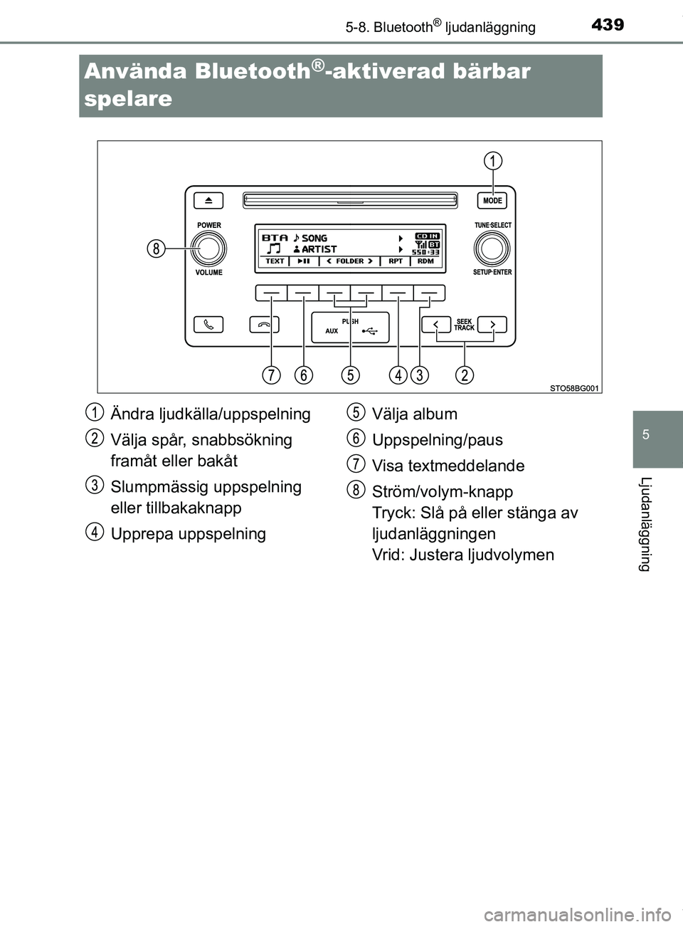 TOYOTA C-HR 2018  Bruksanvisningar (in Swedish) 439
5
5-8. Bluetooth® ljudanläggning
Ljudanläggning
C-HR_HV_OM_Europe_OM10576SE
Använda Bluetooth®-aktiverad bärbar 
spelare
Ändra ljudkälla/uppspelning
Välja spår, snabbsökning 
framåt el