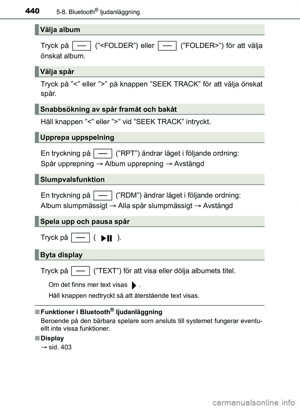 TOYOTA C-HR 2018  Bruksanvisningar (in Swedish) 4405-8. Bluetooth® ljudanläggning
C-HR_HV_OM_Europe_OM10576SE
Tryck på   (”<FOLDER”) eller   (”FOLDER>”) för att välja
önskat album.
Tryck på ”<” eller ”>” på knappen ”SEEK T
