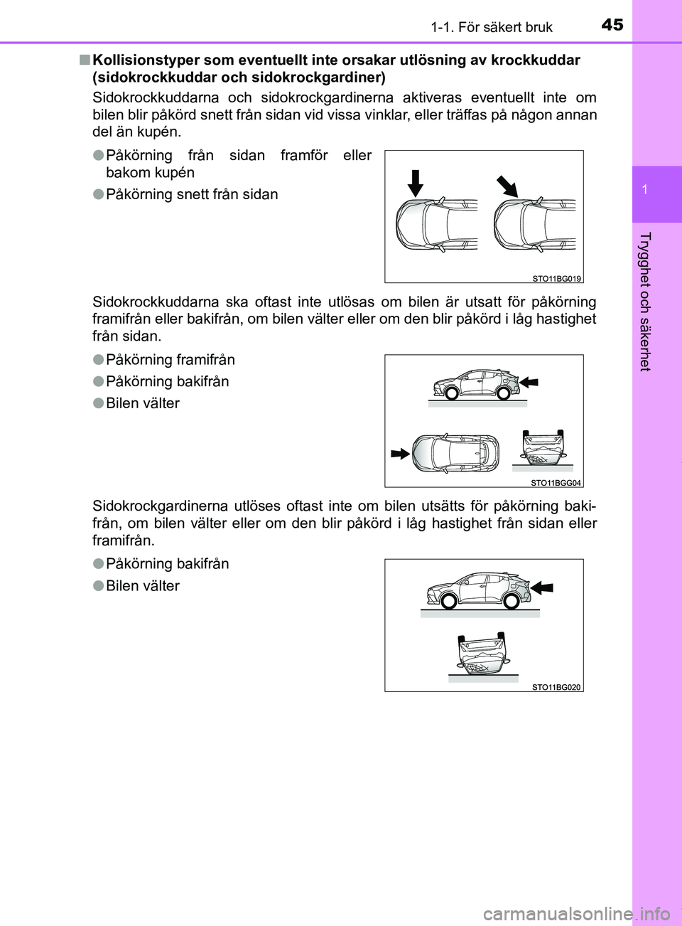 TOYOTA C-HR 2018  Bruksanvisningar (in Swedish) 451-1. För säkert bruk
1
Trygghet och säkerhet
C-HR_HV_OM_Europe_OM10576SEn
Kollisionstyper som eventuellt inte orsakar utlösning av krockkuddar 
(sidokrockkuddar och sidokrockgardiner)
Sidokrockk
