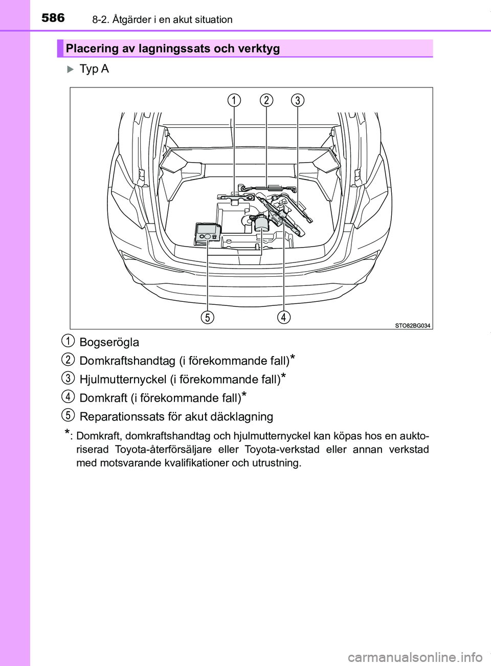 TOYOTA C-HR 2018 Bruksanvisningar (in Swedish) 5868-2. Åtgärder i en akut situation
C-HR_HV_OM_Europe_OM10576SE
Ty p A
Bogserögla
Domkraftshandtag (i förekommande fall)
*
Hjulmutternyckel (i förekommande fall)*
Domkraft (i förekommande f TOYOTA C-HR 2018 Bruksanvisningar (in Swedish) 5868-2. Åtgärder i en akut situation
C-HR_HV_OM_Europe_OM10576SE
Ty p A
Bogserögla
Domkraftshandtag (i förekommande fall)
*
Hjulmutternyckel (i förekommande fall)*
Domkraft (i förekommande f