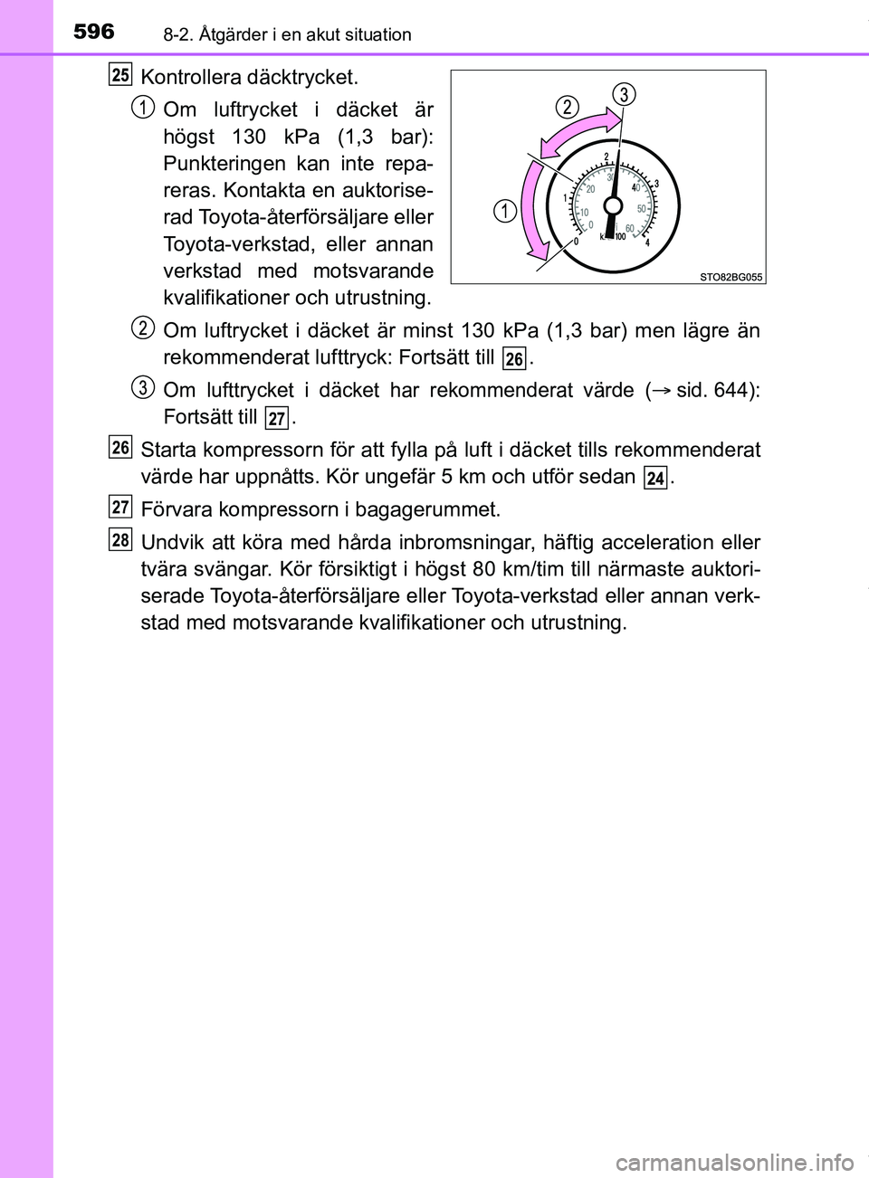 TOYOTA C-HR 2018 Bruksanvisningar (in Swedish) 5968-2. Åtgärder i en akut situation
C-HR_HV_OM_Europe_OM10576SE
Kontrollera däcktrycket.
Om luftrycket i däcket är
högst 130 kPa (1,3 bar):
Punkteringen kan inte repa-
reras. Kontakta en auktor TOYOTA C-HR 2018 Bruksanvisningar (in Swedish) 5968-2. Åtgärder i en akut situation
C-HR_HV_OM_Europe_OM10576SE
Kontrollera däcktrycket.
Om luftrycket i däcket är
högst 130 kPa (1,3 bar):
Punkteringen kan inte repa-
reras. Kontakta en auktor