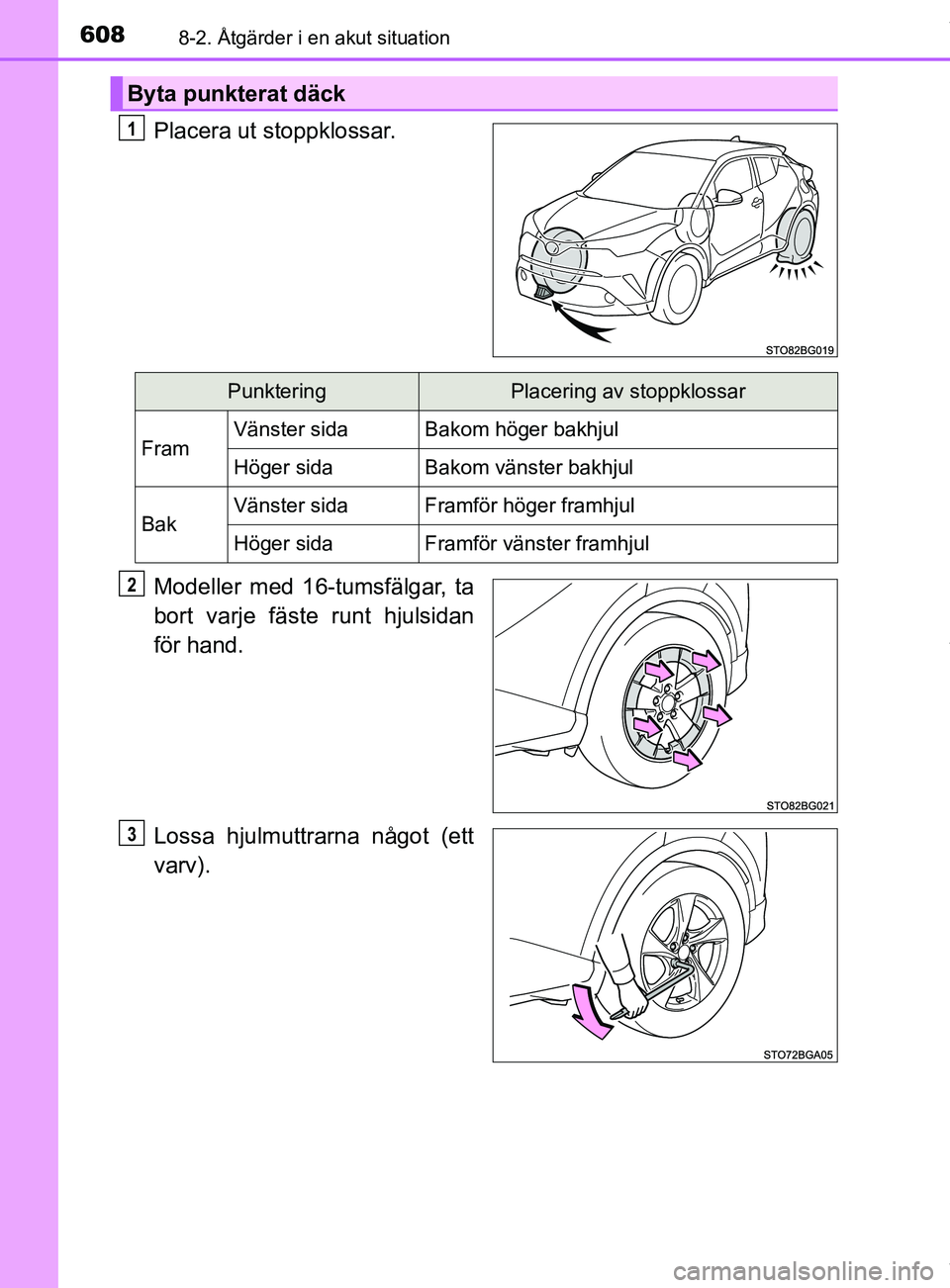 TOYOTA C-HR 2018 Bruksanvisningar (in Swedish) 6088-2. Åtgärder i en akut situation
C-HR_HV_OM_Europe_OM10576SE
Placera ut stoppklossar.
Modeller med 16-tumsfälgar, ta
bort varje fäste runt hjulsidan
för hand.
Lossa hjulmuttrarna något (ett
TOYOTA C-HR 2018 Bruksanvisningar (in Swedish) 6088-2. Åtgärder i en akut situation
C-HR_HV_OM_Europe_OM10576SE
Placera ut stoppklossar.
Modeller med 16-tumsfälgar, ta
bort varje fäste runt hjulsidan
för hand.
Lossa hjulmuttrarna något (ett