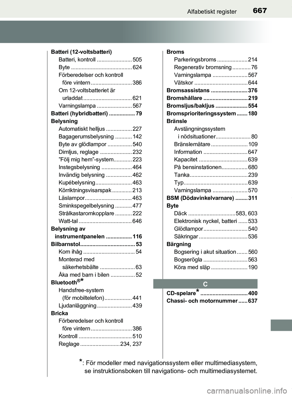 TOYOTA C-HR 2018 Bruksanvisningar (in Swedish) 667Alfabetiskt register
C-HR_HV_OM_Europe_OM10576SE
Batteri (12-voltsbatteri)Batteri, kontroll ....................... 505
Byte ........................................ 624
Förberedelser och kontroll TOYOTA C-HR 2018 Bruksanvisningar (in Swedish) 667Alfabetiskt register
C-HR_HV_OM_Europe_OM10576SE
Batteri (12-voltsbatteri)Batteri, kontroll ....................... 505
Byte ........................................ 624
Förberedelser och kontroll