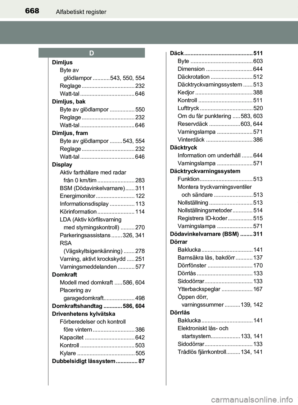 TOYOTA C-HR 2018 Bruksanvisningar (in Swedish) 668Alfabetiskt register
C-HR_HV_OM_Europe_OM10576SE
DimljusByte av
glödlampor ........... 543, 550, 554
Reglage .................................. 232
Watt-tal ................................... 64 TOYOTA C-HR 2018 Bruksanvisningar (in Swedish) 668Alfabetiskt register
C-HR_HV_OM_Europe_OM10576SE
DimljusByte av
glödlampor ........... 543, 550, 554
Reglage .................................. 232
Watt-tal ................................... 64