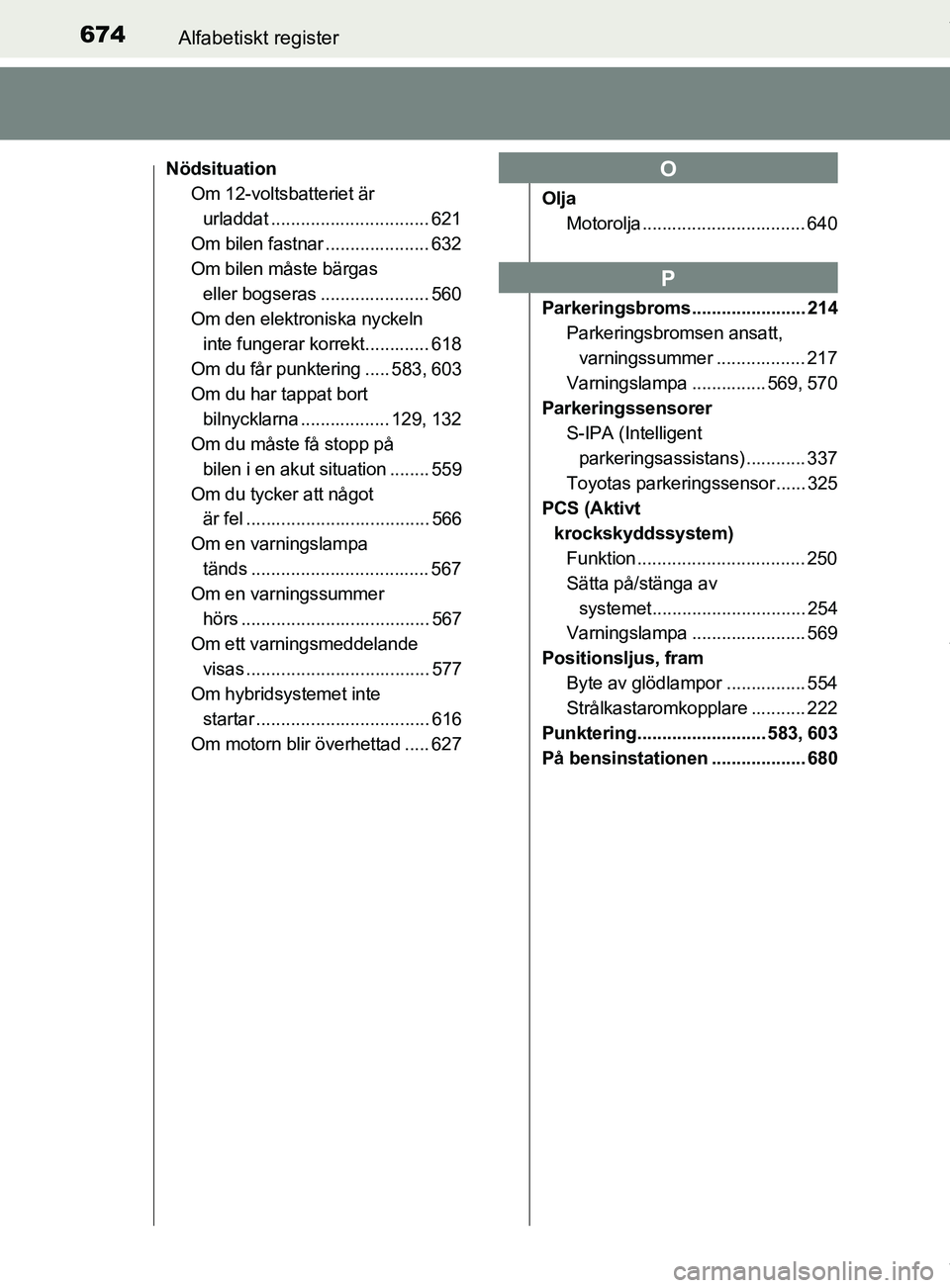 TOYOTA C-HR 2018  Bruksanvisningar (in Swedish) 674Alfabetiskt register
C-HR_HV_OM_Europe_OM10576SE
NödsituationOm 12-voltsbatteriet är 
urladdat ................................ 621
Om bilen fastnar ..................... 632
Om bilen måste bär