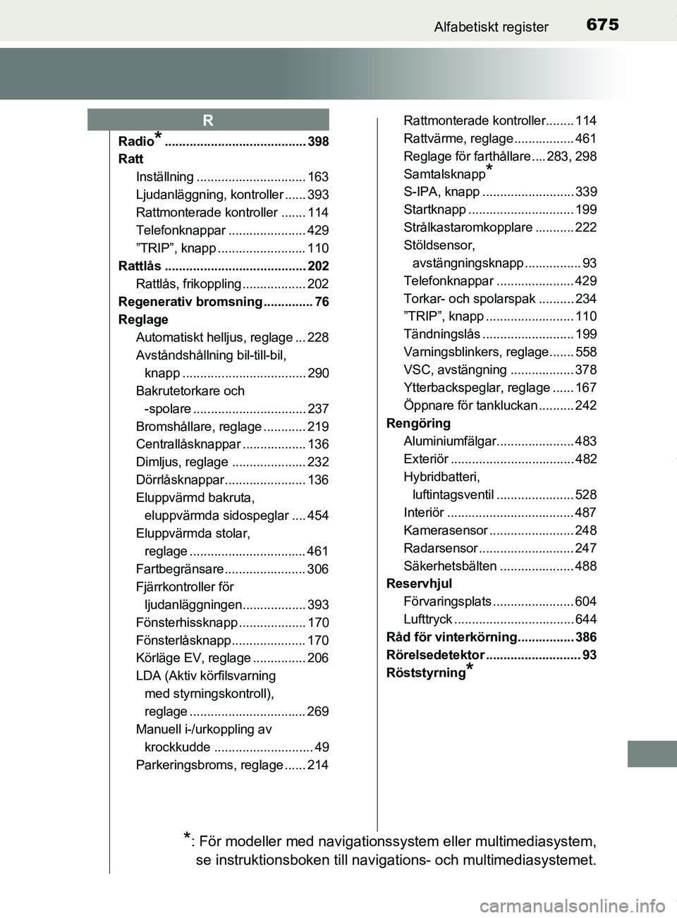TOYOTA C-HR 2018  Bruksanvisningar (in Swedish) 675Alfabetiskt register
C-HR_HV_OM_Europe_OM10576SE
Radio*........................................ 398
Ratt
Inställning ............................... 163
Ljudanläggning, kontroller ...... 393
Ratt