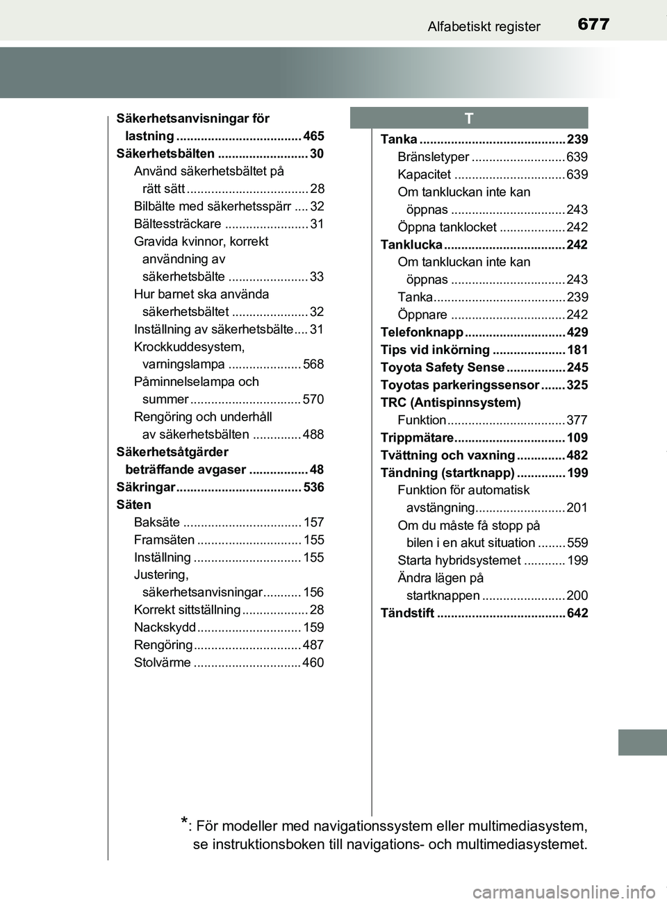 TOYOTA C-HR 2018  Bruksanvisningar (in Swedish) 677Alfabetiskt register
C-HR_HV_OM_Europe_OM10576SE
Säkerhetsanvisningar för lastning .................................... 465
Säkerhetsbälten .......................... 30 Använd säkerhetsbält