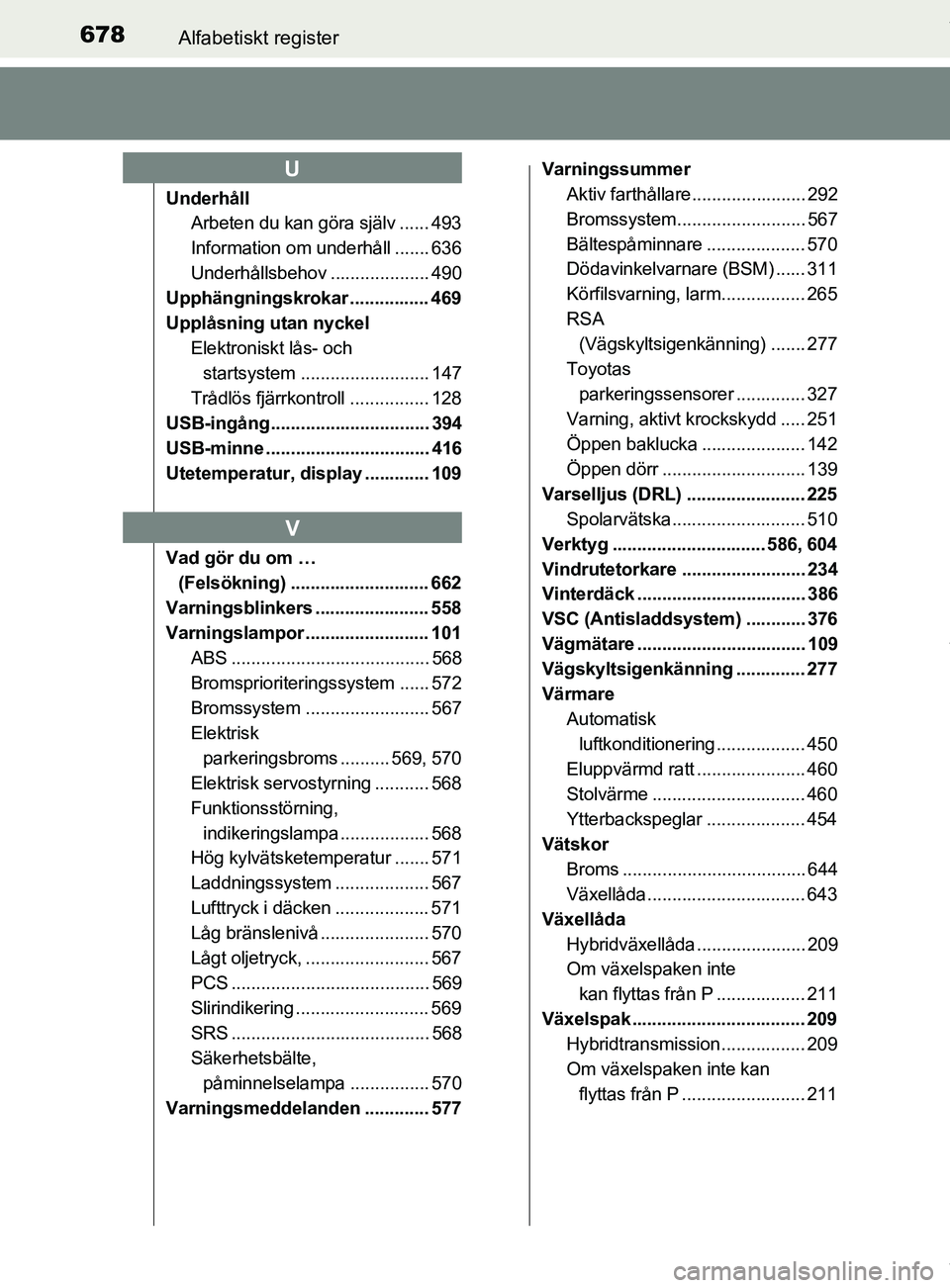 TOYOTA C-HR 2018  Bruksanvisningar (in Swedish) 678Alfabetiskt register
C-HR_HV_OM_Europe_OM10576SE
UnderhållArbeten du kan göra själv ...... 493
Information om underhåll ....... 636
Underhållsbehov .................... 490
Upphängningskrokar