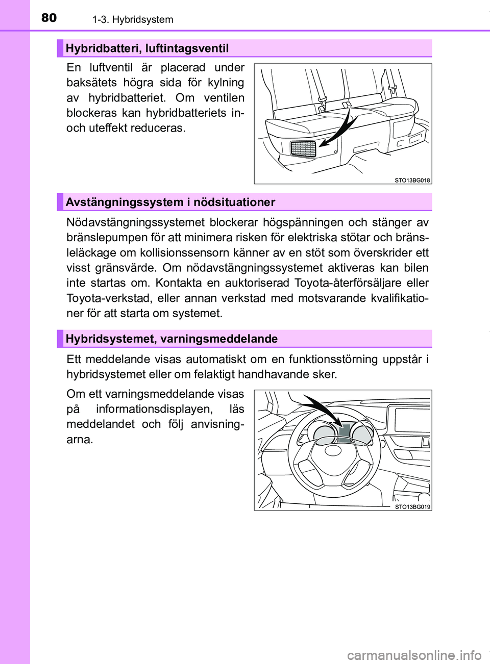 TOYOTA C-HR 2018 Bruksanvisningar (in Swedish) 801-3. Hybridsystem
C-HR_HV_OM_Europe_OM10576SE
En luftventil är placerad under
baksätets högra sida för kylning
av hybridbatteriet. Om ventilen
blockeras kan hybridbatteriets in-
och uteffekt red TOYOTA C-HR 2018 Bruksanvisningar (in Swedish) 801-3. Hybridsystem
C-HR_HV_OM_Europe_OM10576SE
En luftventil är placerad under
baksätets högra sida för kylning
av hybridbatteriet. Om ventilen
blockeras kan hybridbatteriets in-
och uteffekt red