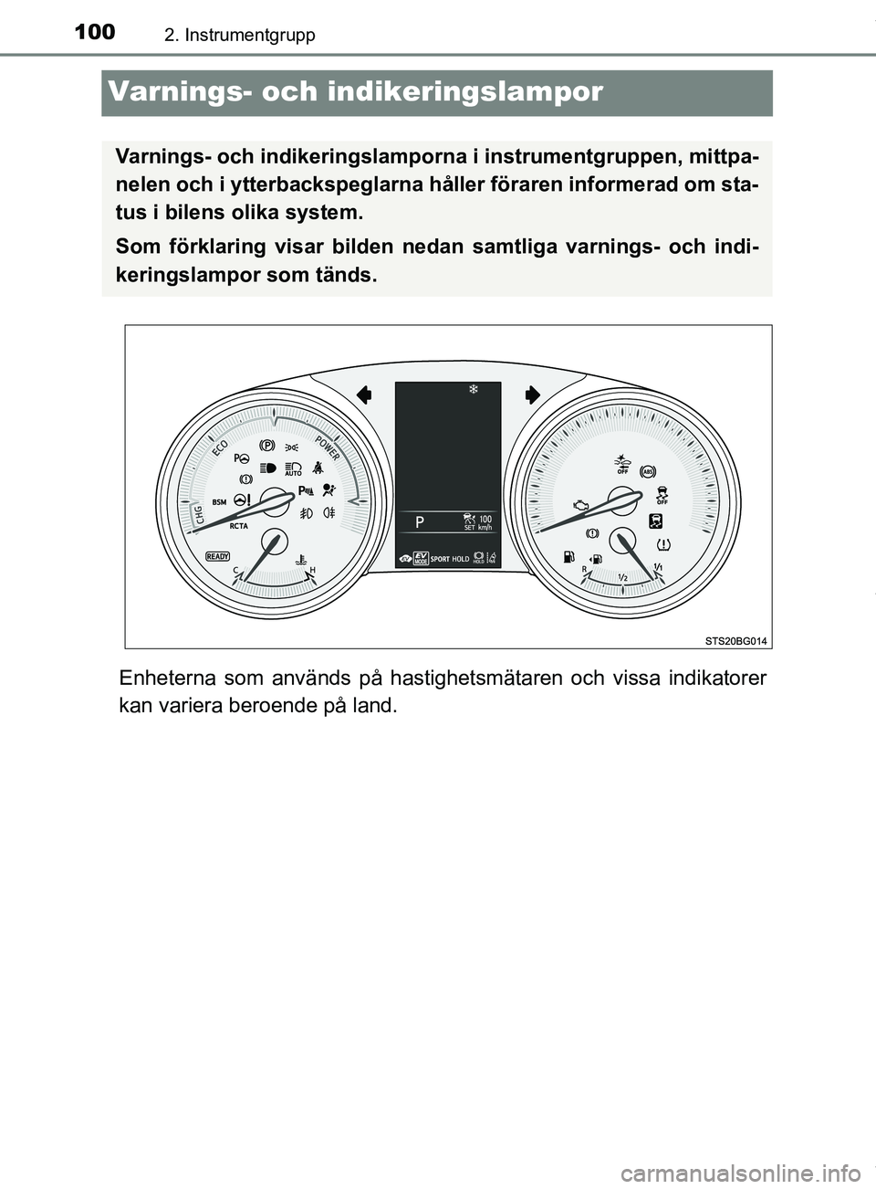 TOYOTA C-HR 2018  Bruksanvisningar (in Swedish) 1002. Instrumentgrupp
C-HR_HV_OM_Europe_OM10576SE
Varnings- och indikeringslampor
Enheterna som används på hastighe tsmätaren och vissa indikatorer
kan variera beroende på land.
Varnings- och indi