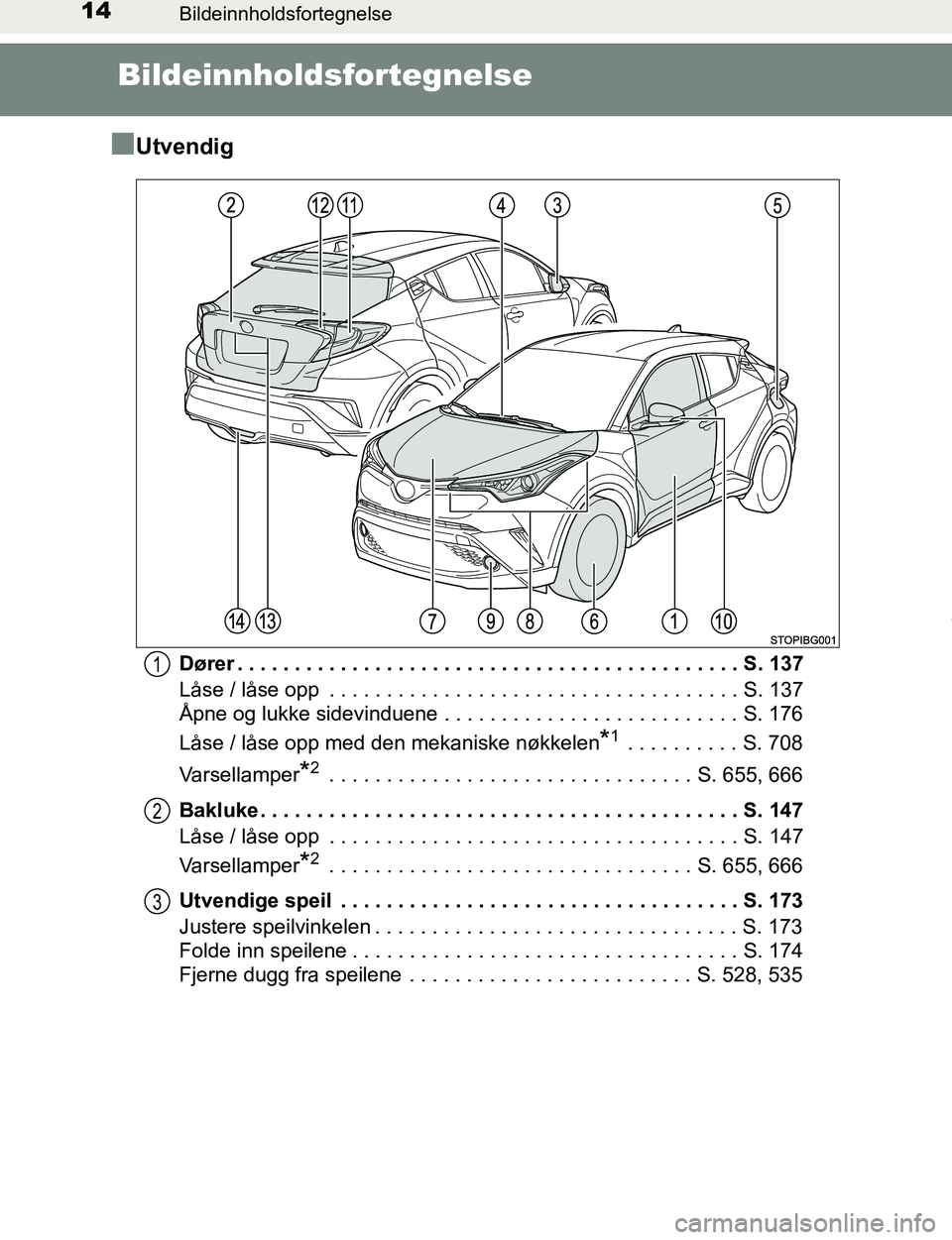 TOYOTA C-HR 2017 Instruksjoner for bruk (in Norwegian) 14Bildeinnholdsfortegnelse
C-HR_OM_Europe_OM10528NO
Bildeinnholdsfortegnelse
n
Utvendig
Dører . . . . . . . . . . . . . . . . . . . . . . . . . . . . . . . . . . . . . . . . . . . . S. 137
Låse / l TOYOTA C-HR 2017 Instruksjoner for bruk (in Norwegian) 14Bildeinnholdsfortegnelse
C-HR_OM_Europe_OM10528NO
Bildeinnholdsfortegnelse
n
Utvendig
Dører . . . . . . . . . . . . . . . . . . . . . . . . . . . . . . . . . . . . . . . . . . . . S. 137
Låse / l