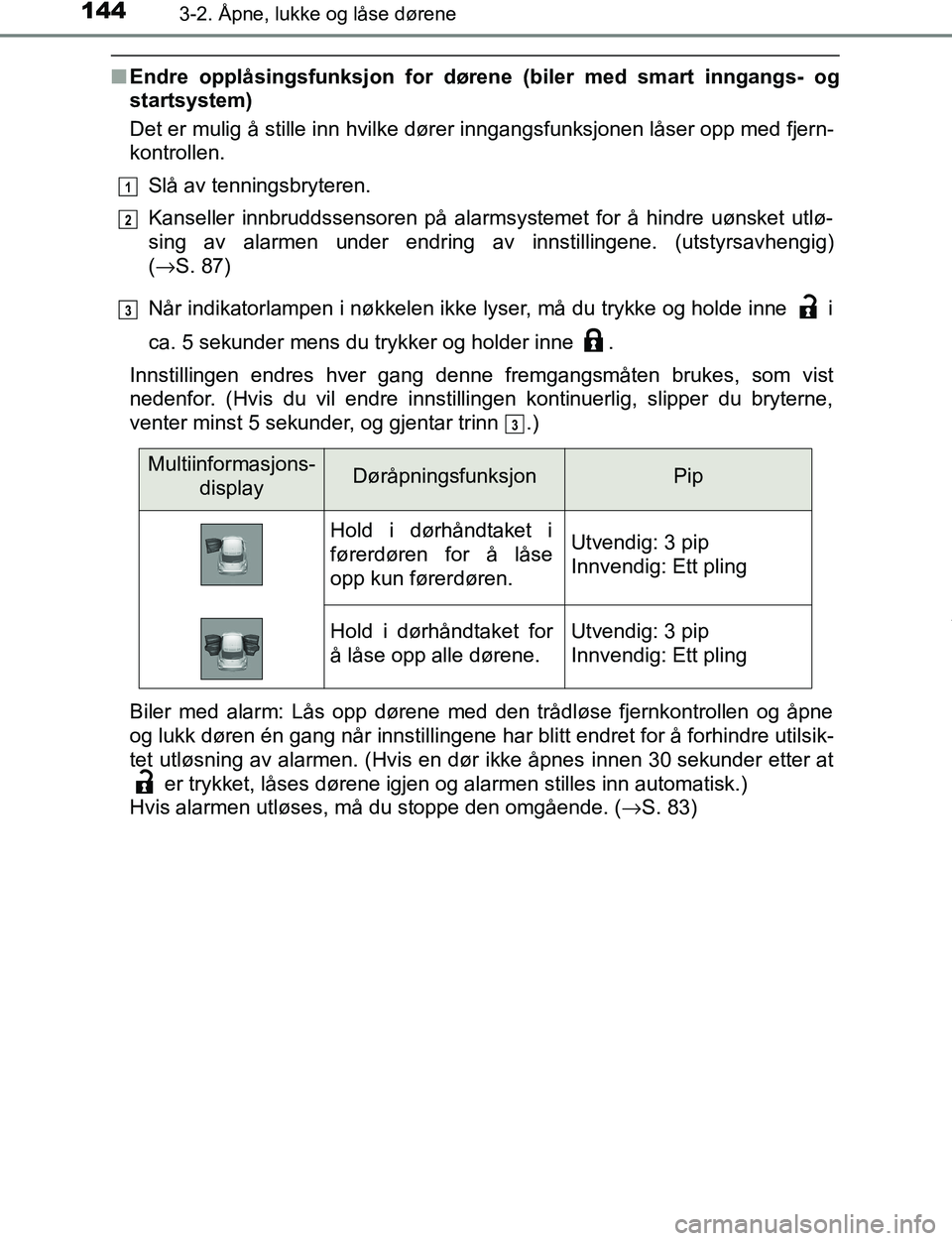 TOYOTA C-HR 2017 Instruksjoner for bruk (in Norwegian) 1443-2. Åpne, lukke og låse dørene
C-HR_OM_Europe_OM10528NO
nEndre opplåsingsfunksjon for dørene (biler med smart inngangs- og
startsystem)
Det er mulig å stille inn hvilke dører inngangsfunksj TOYOTA C-HR 2017 Instruksjoner for bruk (in Norwegian) 1443-2. Åpne, lukke og låse dørene
C-HR_OM_Europe_OM10528NO
nEndre opplåsingsfunksjon for dørene (biler med smart inngangs- og
startsystem)
Det er mulig å stille inn hvilke dører inngangsfunksj