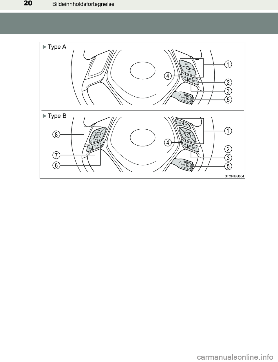 TOYOTA C-HR 2017  Instruksjoner for bruk (in Norwegian) 20Bildeinnholdsfortegnelse
C-HR_OM_Europe_OM10528NO
Type A
Type B
OM10528NO.book  Page 20  Tuesday, February 28, 2017  9:45 AM 