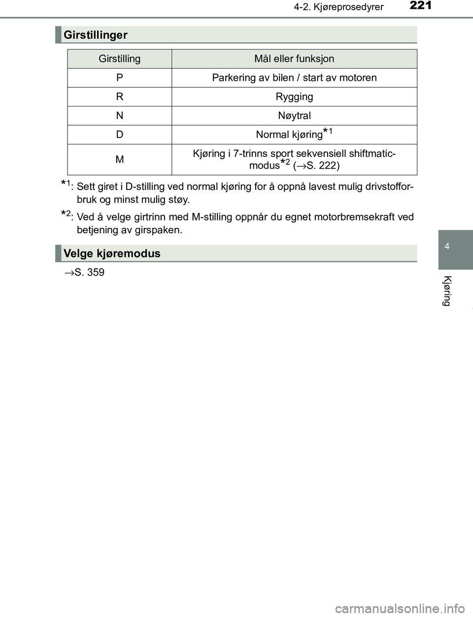 TOYOTA C-HR 2017 Instruksjoner for bruk (in Norwegian) 2214-2. Kjøreprosedyrer
4
Kjøring
C-HR_OM_Europe_OM10528NO
*1: Sett giret i D-stilling ved normal kjøring for å oppnå lavest mulig drivstoffor-bruk og minst mulig støy.
*2: Ved å velge girtrinn TOYOTA C-HR 2017 Instruksjoner for bruk (in Norwegian) 2214-2. Kjøreprosedyrer
4
Kjøring
C-HR_OM_Europe_OM10528NO
*1: Sett giret i D-stilling ved normal kjøring for å oppnå lavest mulig drivstoffor-bruk og minst mulig støy.
*2: Ved å velge girtrinn