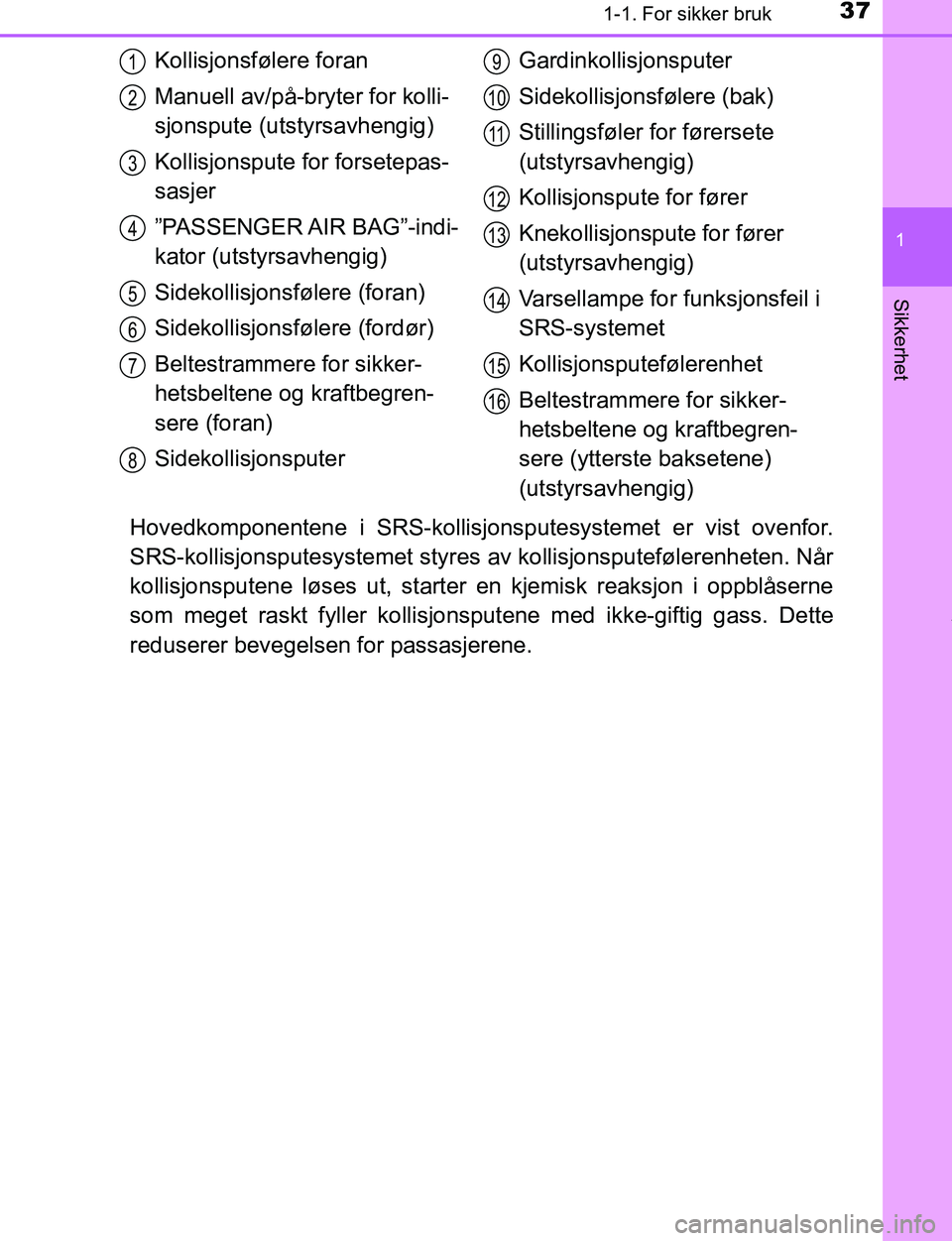 TOYOTA C-HR 2017 Instruksjoner for bruk (in Norwegian) 371-1. For sikker bruk
1
Sikkerhet
C-HR_OM_Europe_OM10528NO
Hovedkomponentene i SRS-kollisjonsputesystemet er vist ovenfor.
SRS-kollisjonsputesystemet styres av kollisjonsputefølerenheten. Når
kolli TOYOTA C-HR 2017 Instruksjoner for bruk (in Norwegian) 371-1. For sikker bruk
1
Sikkerhet
C-HR_OM_Europe_OM10528NO
Hovedkomponentene i SRS-kollisjonsputesystemet er vist ovenfor.
SRS-kollisjonsputesystemet styres av kollisjonsputefølerenheten. Når
kolli