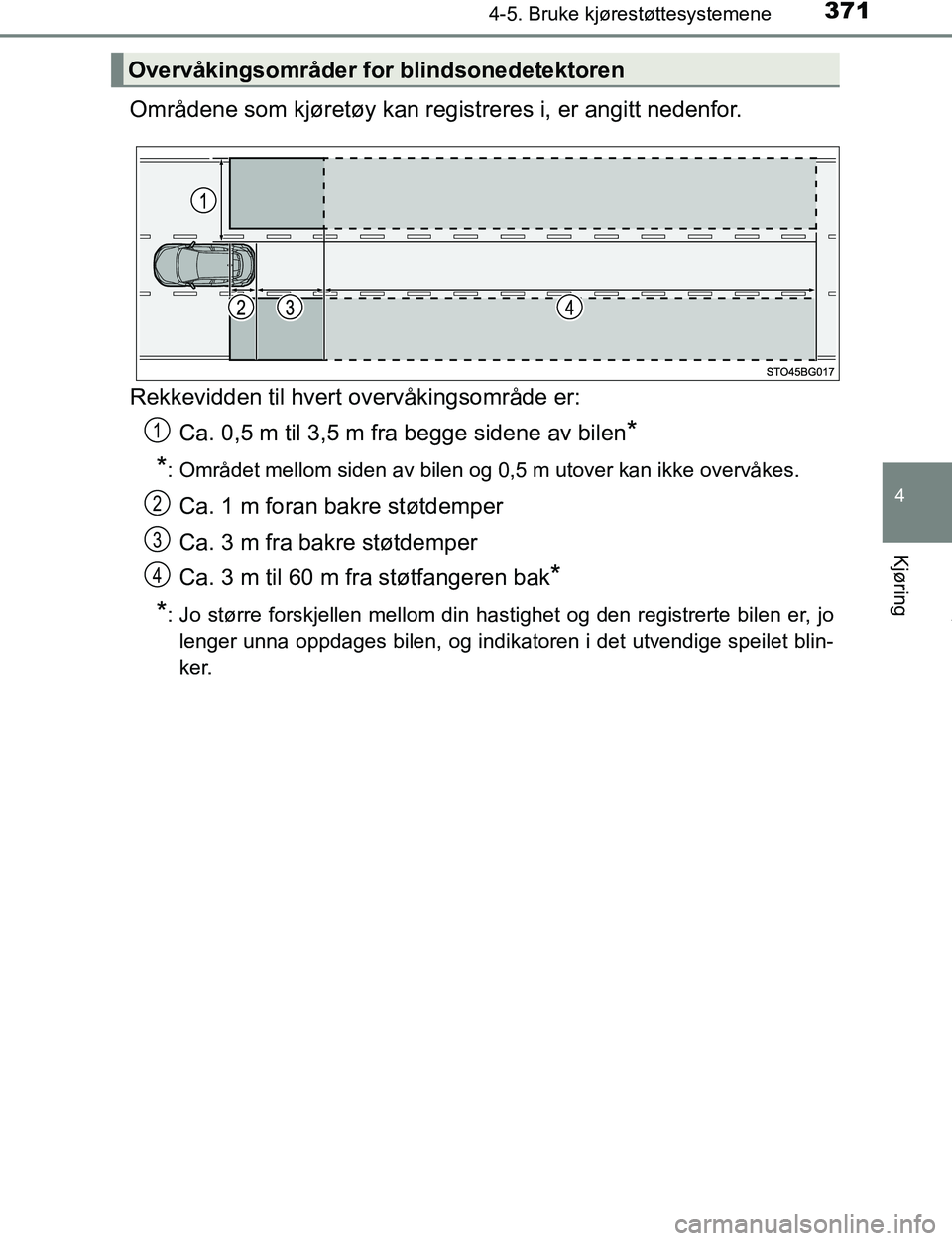 TOYOTA C-HR 2017 Instruksjoner for bruk (in Norwegian) 3714-5. Bruke kjørestøttesystemene
4
Kjøring
C-HR_OM_Europe_OM10528NO
Områdene som kjøretøy kan registreres i, er angitt nedenfor.
Rekkevidden til hvert overvåkingsområde er:
Ca. 0,5 m til 3, TOYOTA C-HR 2017 Instruksjoner for bruk (in Norwegian) 3714-5. Bruke kjørestøttesystemene
4
Kjøring
C-HR_OM_Europe_OM10528NO
Områdene som kjøretøy kan registreres i, er angitt nedenfor.
Rekkevidden til hvert overvåkingsområde er:
Ca. 0,5 m til 3,