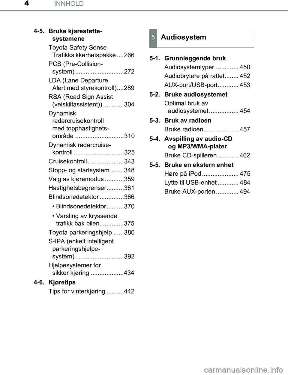 TOYOTA C-HR 2017  Instruksjoner for bruk (in Norwegian) INNHOLD4
C-HR_OM_Europe_OM10528NO4-5. Bruke kjørestøtte-
systemene
Toyota Safety Sense  Trafikksikkerhetspakke ....266
PCS (Pre-Collision- system) ............................272
LDA (Lane Departure