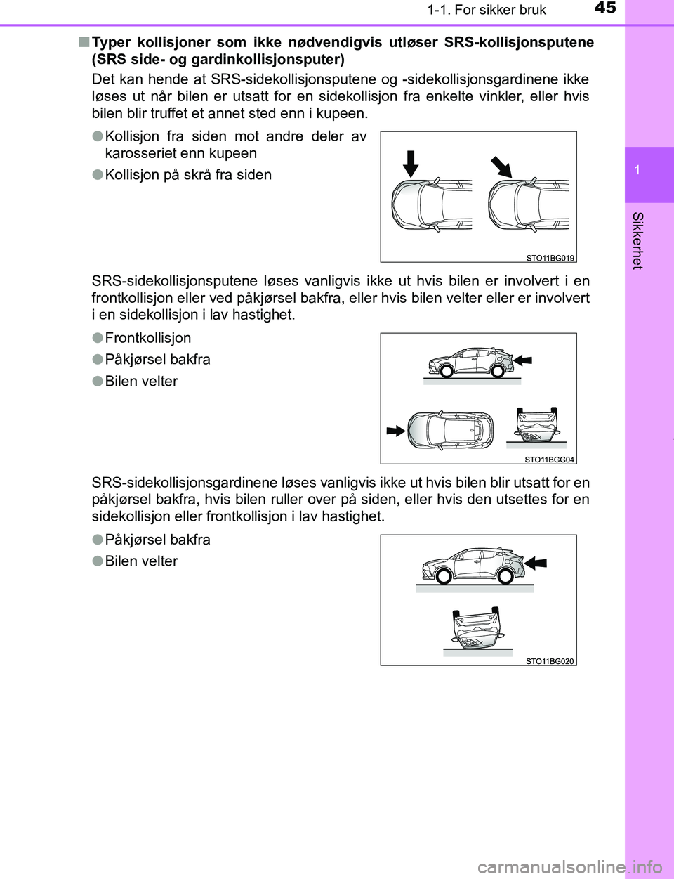 TOYOTA C-HR 2017 Instruksjoner for bruk (in Norwegian) 451-1. For sikker bruk
1
Sikkerhet
C-HR_OM_Europe_OM10528NOn
Typer kollisjoner som ikke nødvendigv is utløser SRS-kollisjonsputene
(SRS side- og gardinkollisjonsputer)
Det kan hende at SRS-sidekolli TOYOTA C-HR 2017 Instruksjoner for bruk (in Norwegian) 451-1. For sikker bruk
1
Sikkerhet
C-HR_OM_Europe_OM10528NOn
Typer kollisjoner som ikke nødvendigv is utløser SRS-kollisjonsputene
(SRS side- og gardinkollisjonsputer)
Det kan hende at SRS-sidekolli