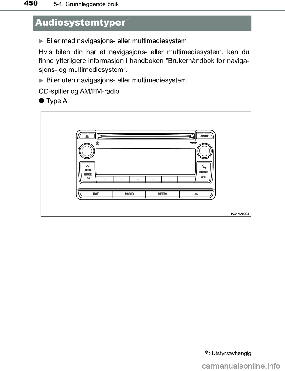 TOYOTA C-HR 2017  Instruksjoner for bruk (in Norwegian) 4505-1. Grunnleggende bruk
C-HR_OM_Europe_OM10528NO
Audiosystemtyper∗
Biler med navigasjons- eller multimediesystem
Hvis bilen din har et navigasjons- eller multimediesystem, kan du
finne ytterli
