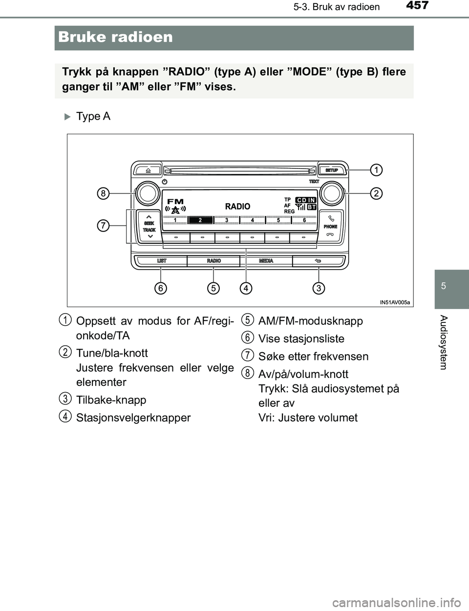 TOYOTA C-HR 2017  Instruksjoner for bruk (in Norwegian) 4575-3. Bruk av radioen
5
Audiosystem
C-HR_OM_Europe_OM10528NO
Bruke radioen
Ty p e  A
Trykk på knappen ”RADIO” (type A) eller ”MODE” (type B) flere
ganger til ”AM” eller ”FM” vise