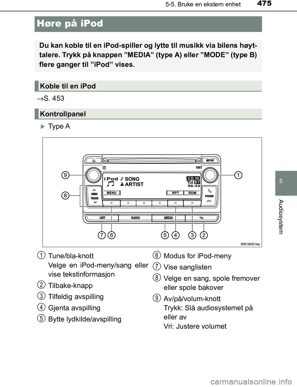 TOYOTA C-HR 2017 Instruksjoner for bruk (in Norwegian) 4755-5. Bruke en ekstern enhet
5
Audiosystem
C-HR_OM_Europe_OM10528NO
Høre på iPod
→S. 453
Ty p e A
Du kan koble til en iPod-spiller og lytte til musikk via bilens høyt-
talere. Trykk på kna TOYOTA C-HR 2017 Instruksjoner for bruk (in Norwegian) 4755-5. Bruke en ekstern enhet
5
Audiosystem
C-HR_OM_Europe_OM10528NO
Høre på iPod
→S. 453
Ty p e A
Du kan koble til en iPod-spiller og lytte til musikk via bilens høyt-
talere. Trykk på kna