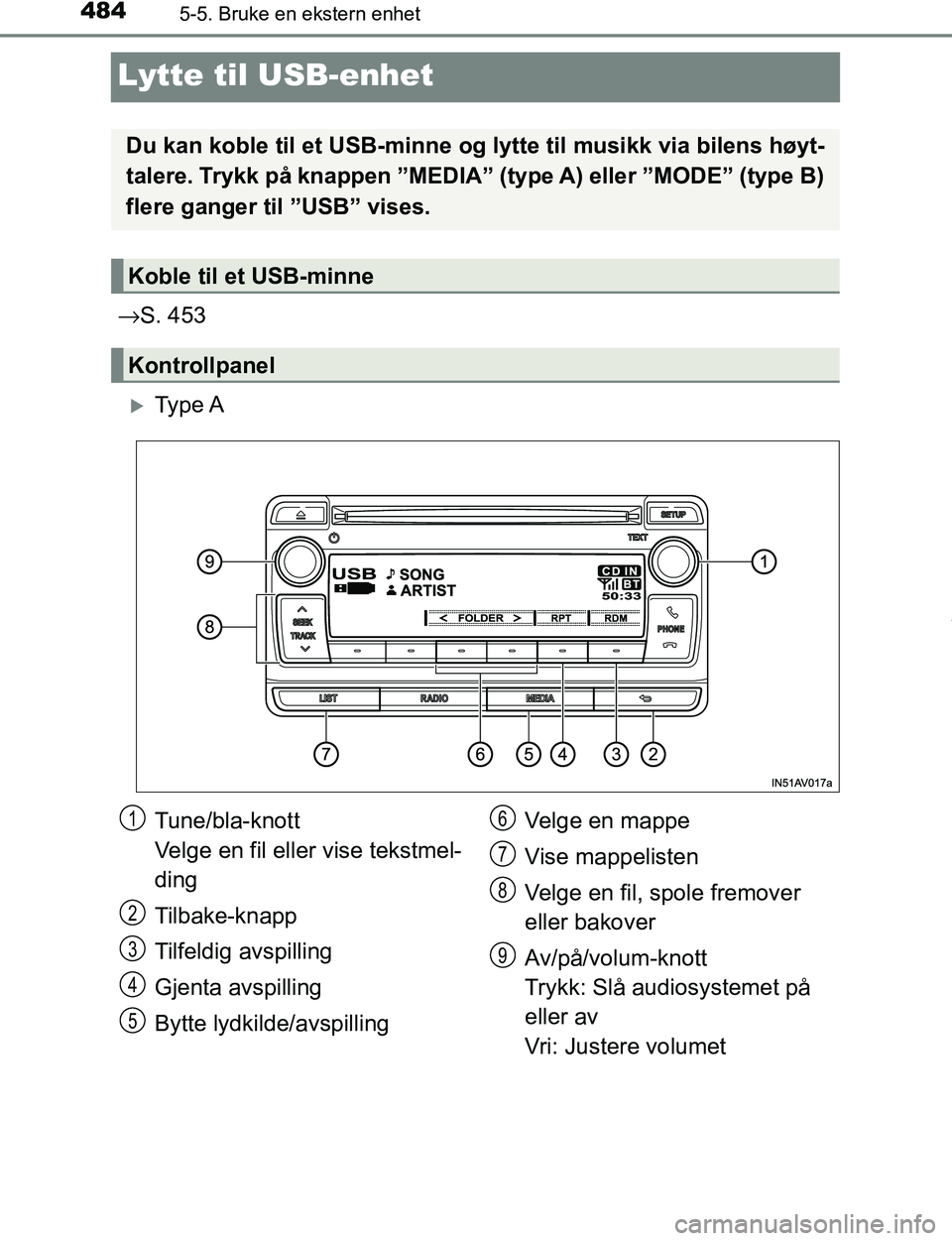 TOYOTA C-HR 2017  Instruksjoner for bruk (in Norwegian) 4845-5. Bruke en ekstern enhet
C-HR_OM_Europe_OM10528NO
Lytte til USB-enhet
→S. 453
Ty p e  A
Du kan koble til et USB-minne og  lytte til musikk via bilens høyt-
talere. Trykk på knappen ”MED
