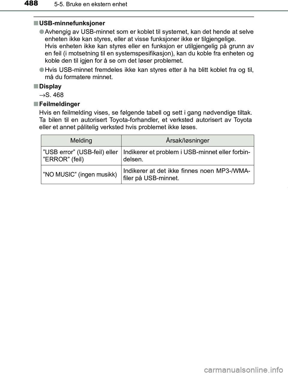 TOYOTA C-HR 2017  Instruksjoner for bruk (in Norwegian) 4885-5. Bruke en ekstern enhet
C-HR_OM_Europe_OM10528NO
nUSB-minnefunksjoner
lAvhengig av USB-minnet som er koblet til systemet, kan det hende at selve
enheten ikke kan styres, eller at visse funksjon