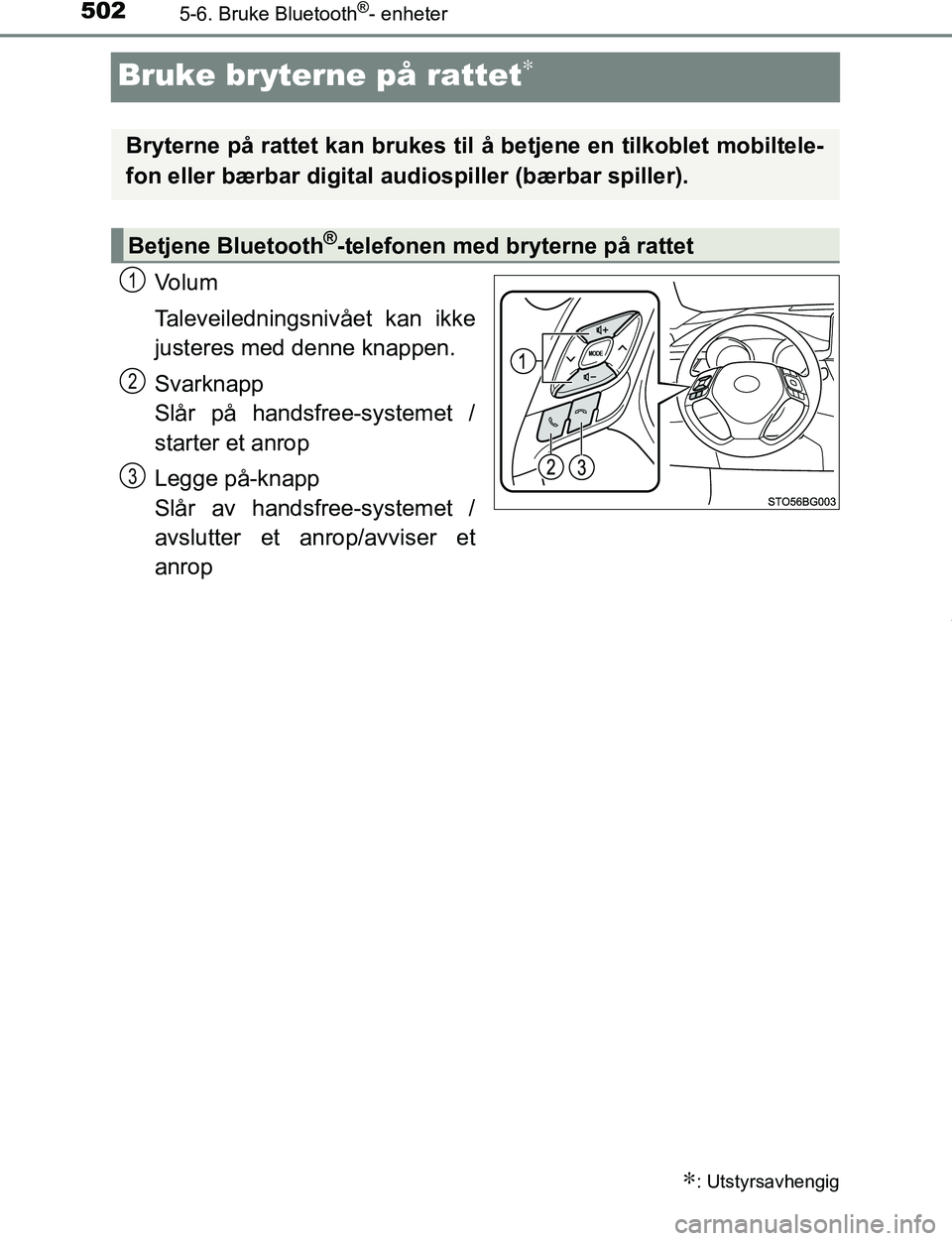TOYOTA C-HR 2017 Instruksjoner for bruk (in Norwegian) 5025-6. Bruke Bluetooth®- enheter
C-HR_OM_Europe_OM10528NO
Bruke bryterne på rattet∗
Volum
Taleveiledningsnivået kan ikke
justeres med denne knappen.
Svarknapp
Slår på handsfree-systemet /
sta TOYOTA C-HR 2017 Instruksjoner for bruk (in Norwegian) 5025-6. Bruke Bluetooth®- enheter
C-HR_OM_Europe_OM10528NO
Bruke bryterne på rattet∗
Volum
Taleveiledningsnivået kan ikke
justeres med denne knappen.
Svarknapp
Slår på handsfree-systemet /
sta